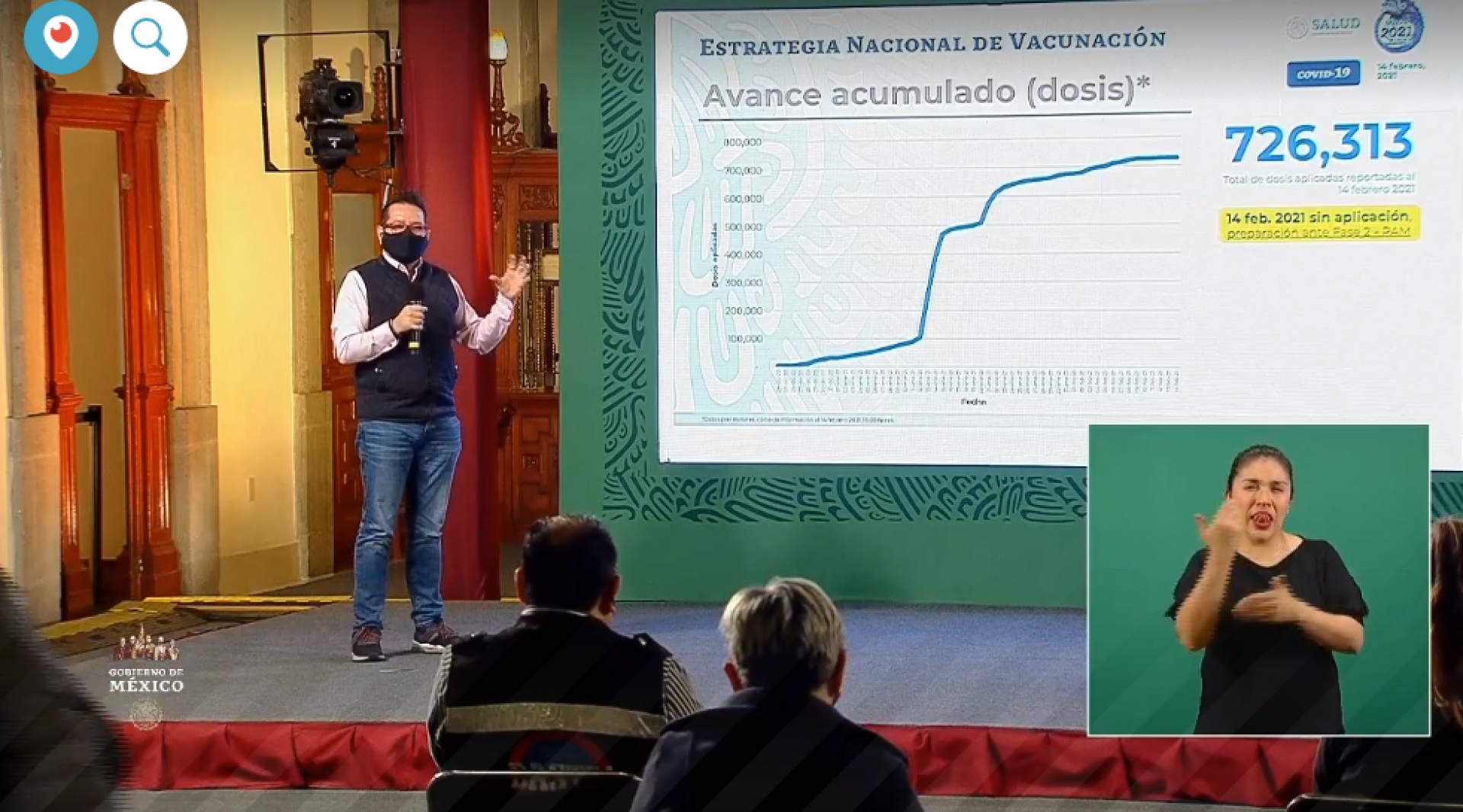 1,992,794 casos de covid-19 confirmados acumulados en México y 174,207 decesos