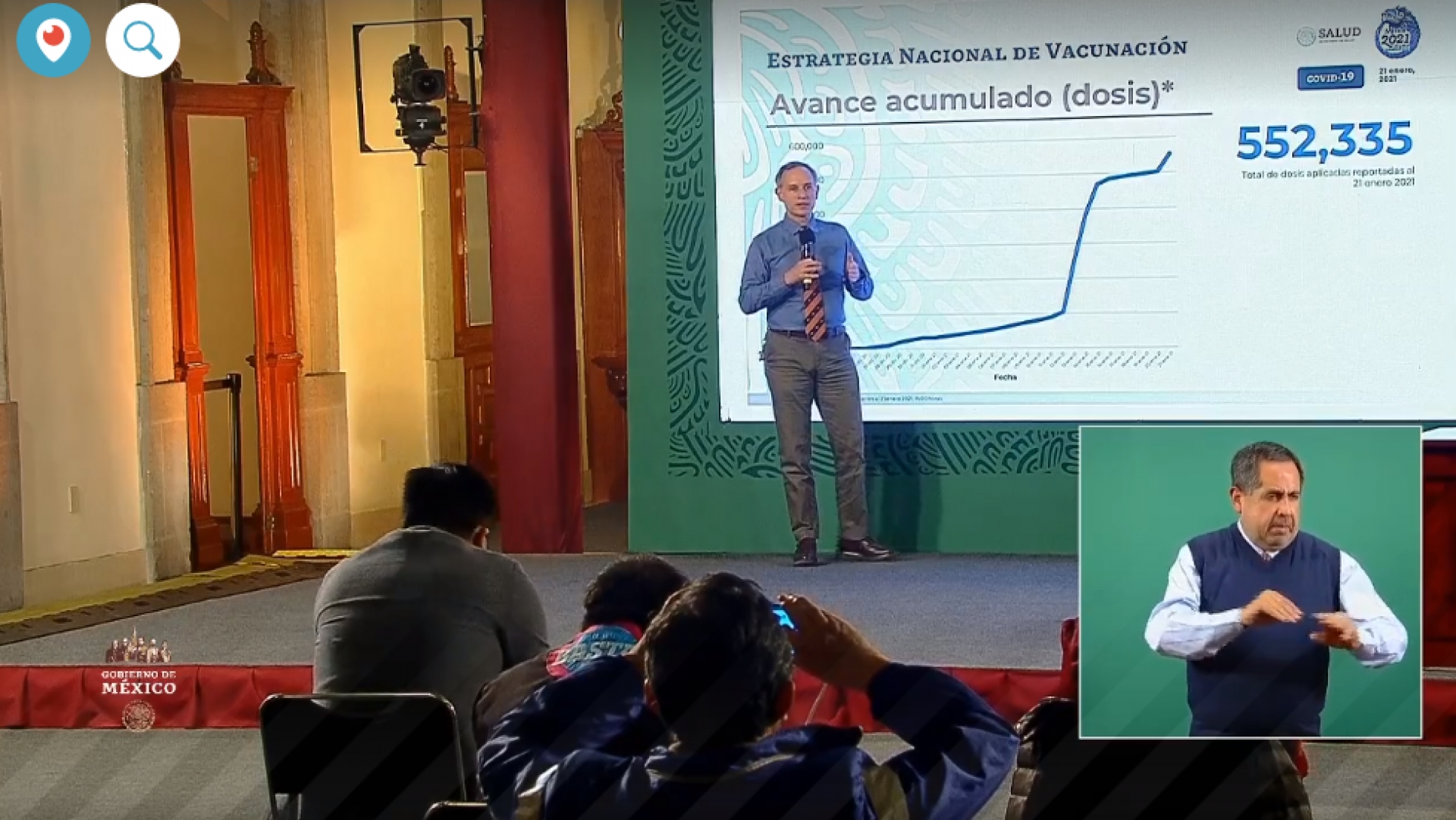 1,711,283 casos de covid-19 confirmados acumulados en México y 146,174 decesos