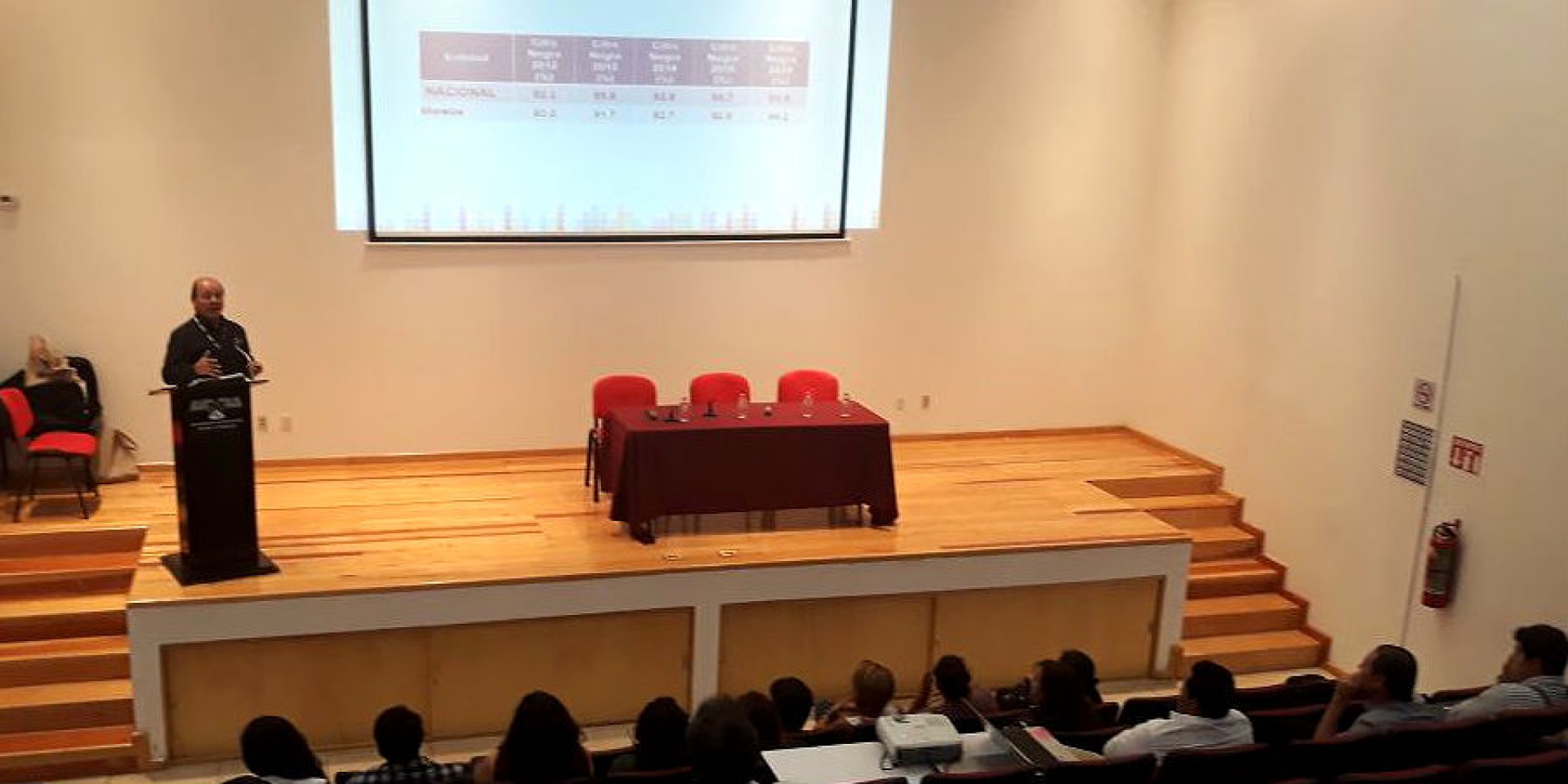 Se lleva a cabo foro sobre seguridad en Morelos, en la UAEM