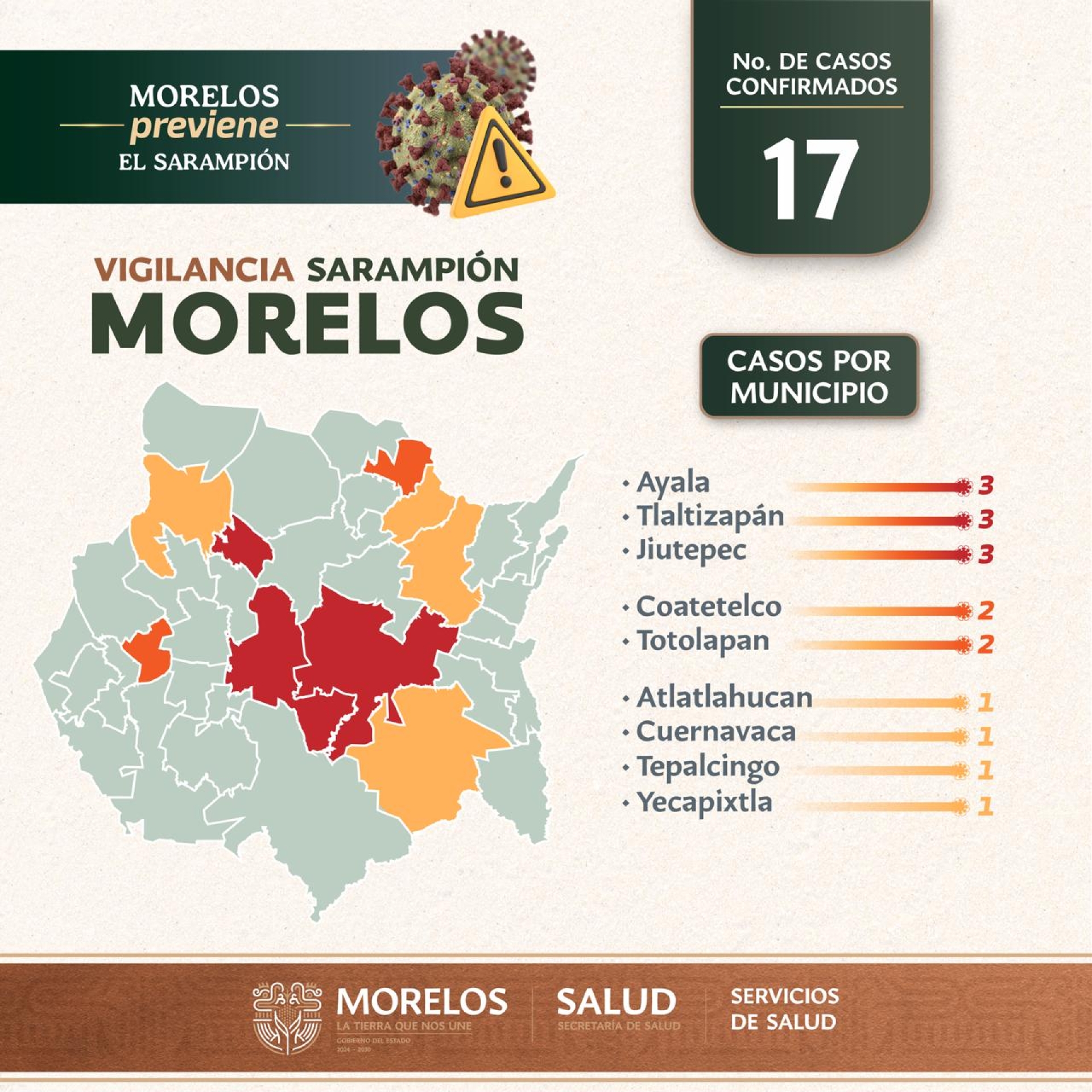 Se intensifican acciones preventivas contra el sarampión con especial énfasis en grupos vulnerables