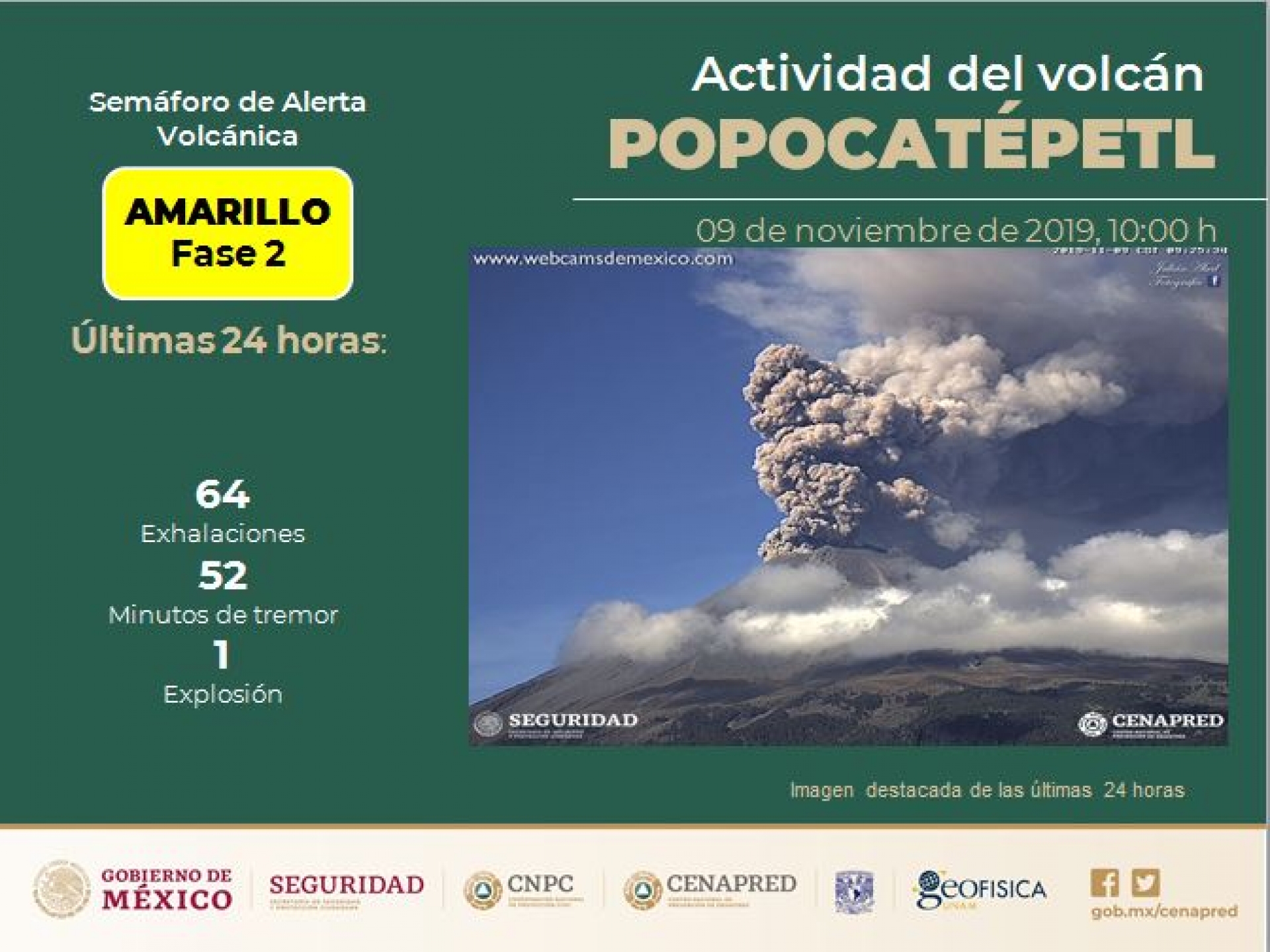 Informa Cenapred que se espera caída de ceniza en localidades de Morelos