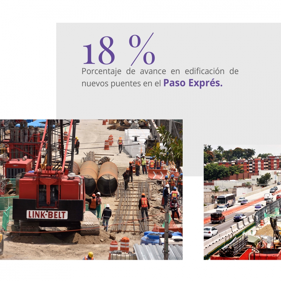 Retraso en edificación de nuevos puentes en el Paso Exprés