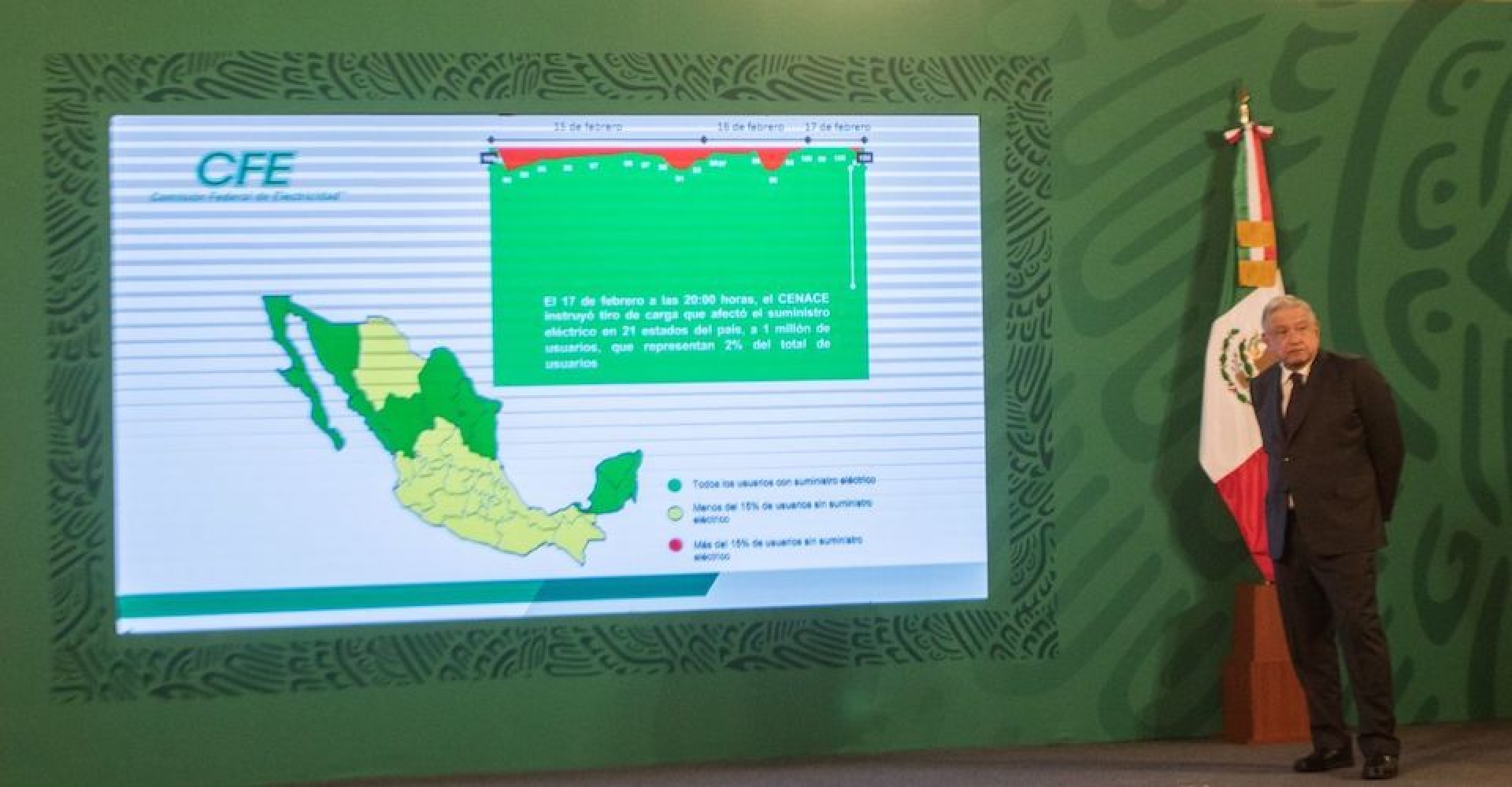 López Obrador pide 'respeto' a EU por reforma eléctrica