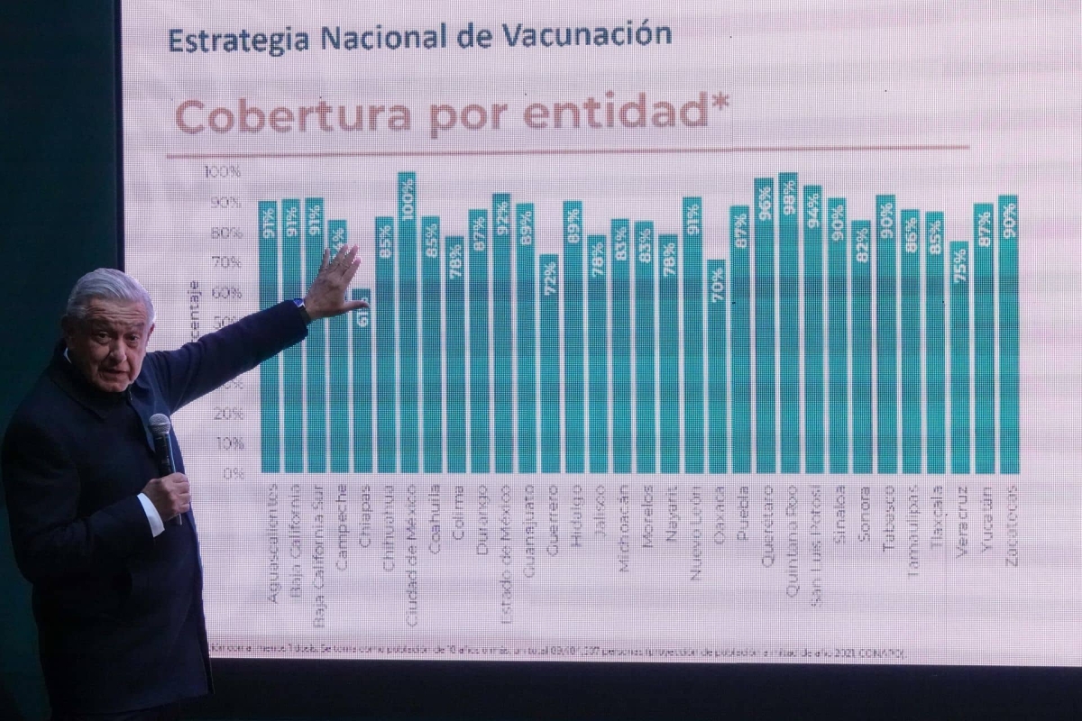 AMLO asegura que habrá refuerzo de vacuna COVID para adultos y maestros