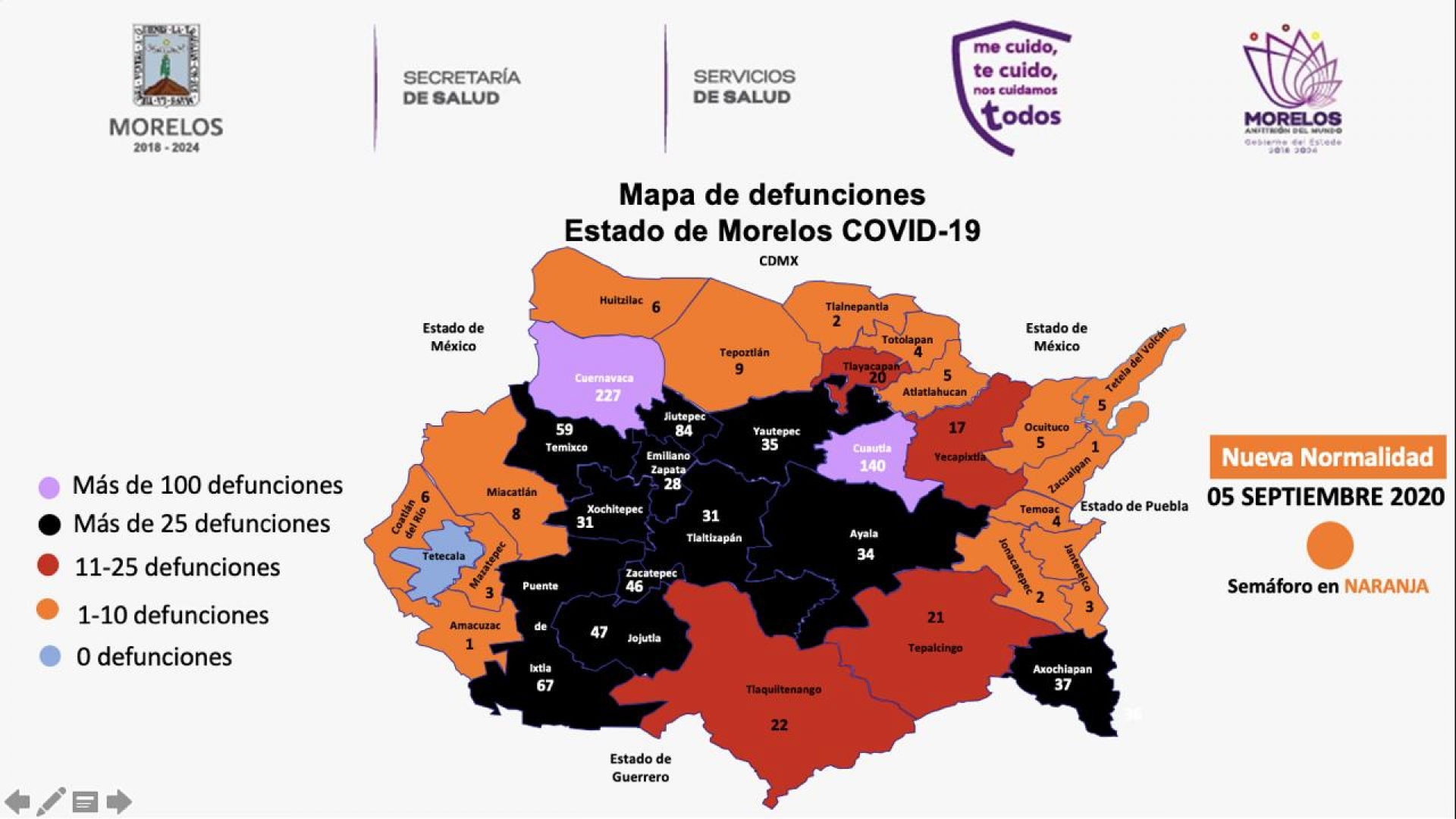 Con la participación de todos se avanzará a semáforo amarillo: SS