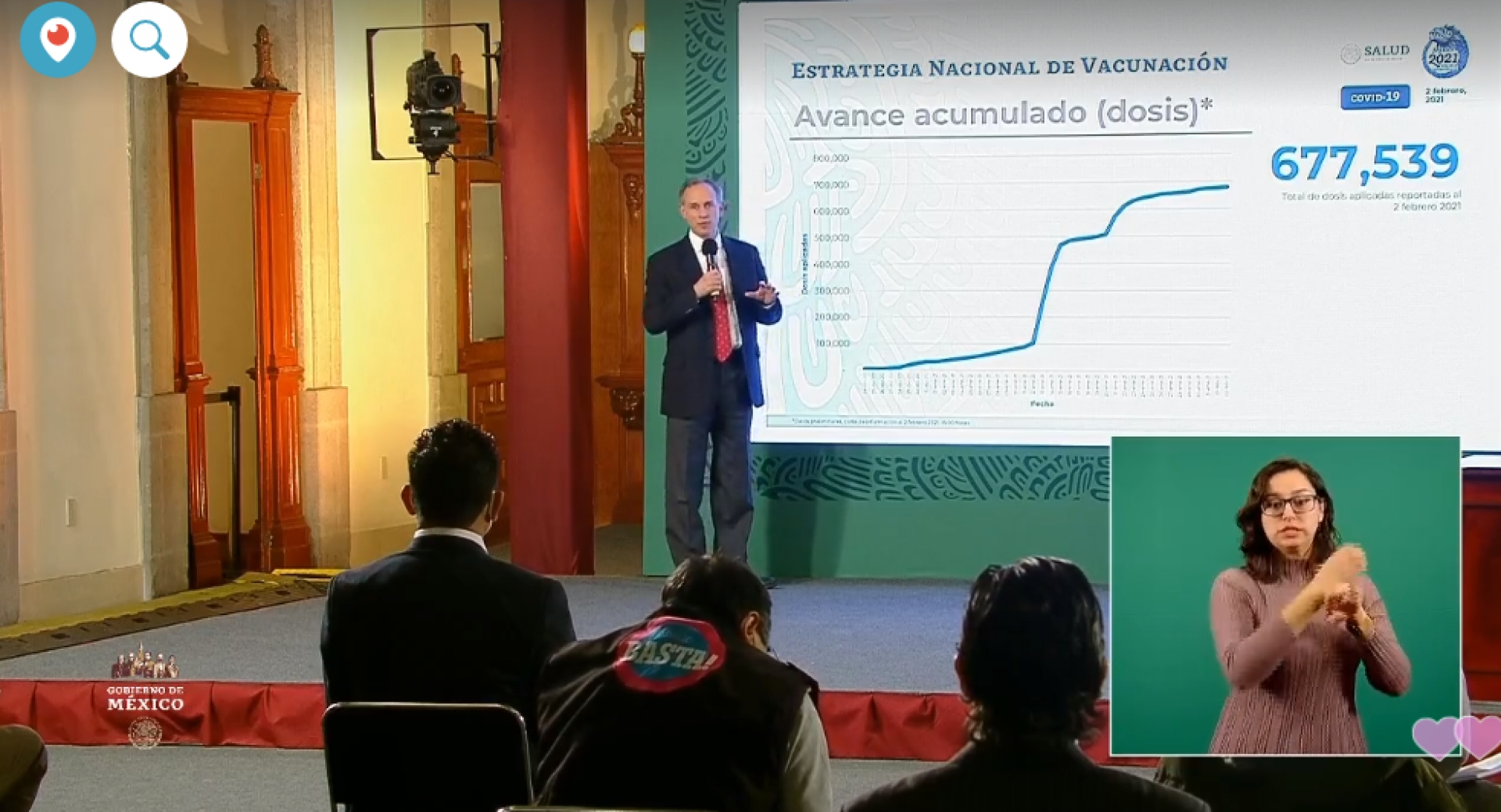 1,874,092 casos de covid-19 confirmados acumulados en México y 159,533 decesos