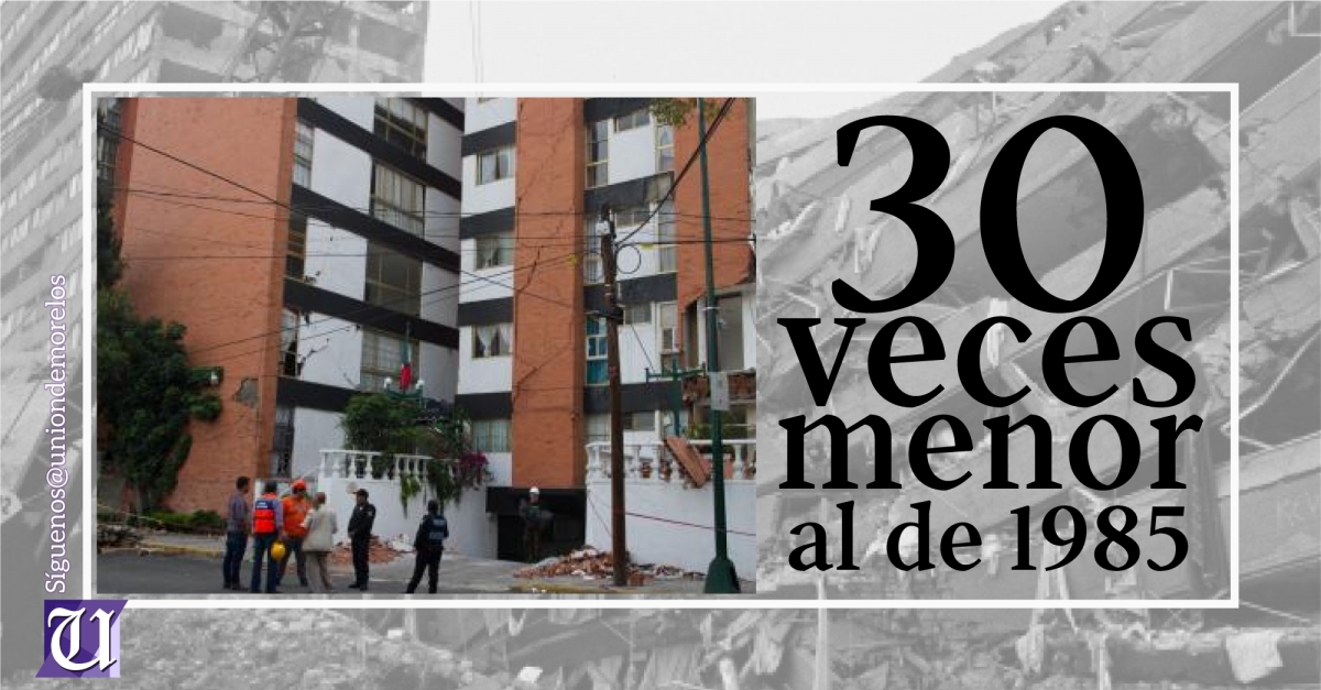 Sismo del 19 de septiembre fue 30 veces menor al de 1985: experto