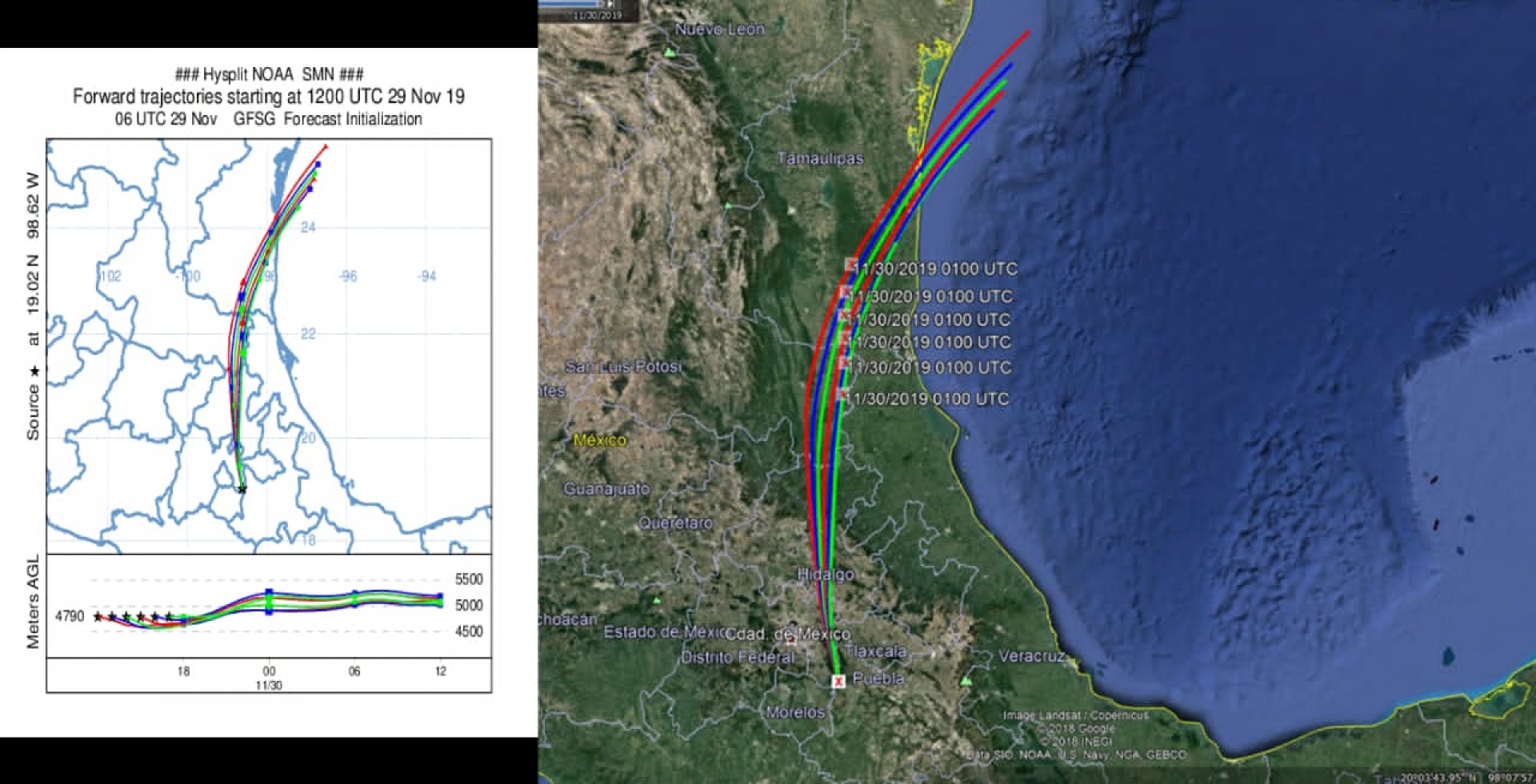 Emite SMN pronóstico de dispersión de ceniza, por actividad del Popocatépetl