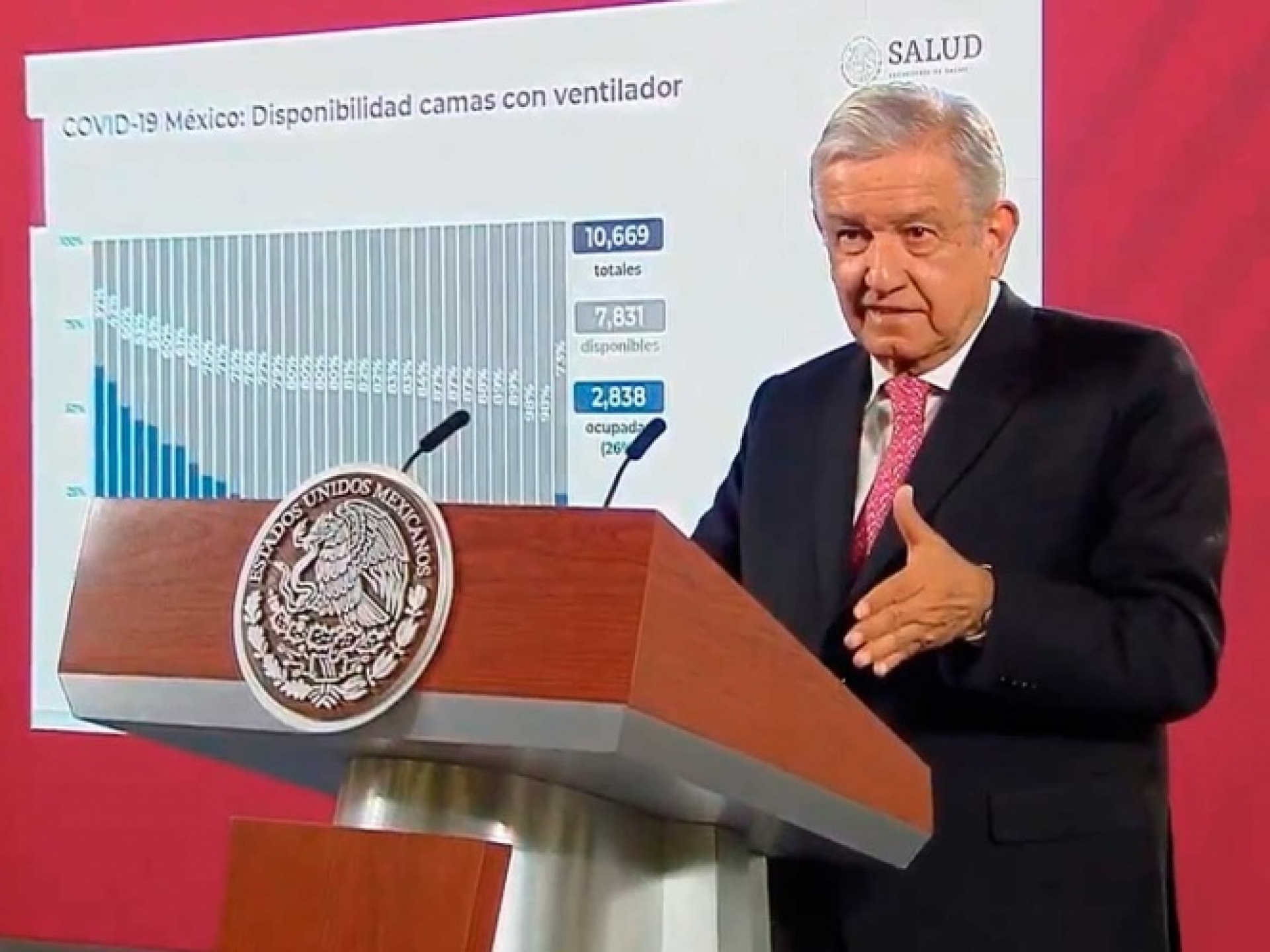 "Estoy preocupado por el COVID-19 en México", asegura AMLO