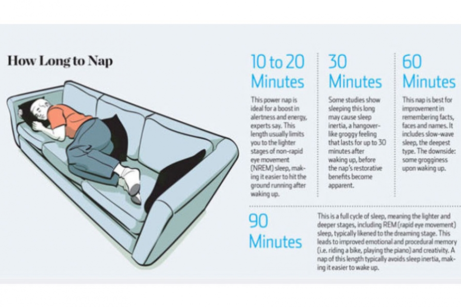 La ciencia de echar una cabezadita, ¿cuánto debe durar una siesta?