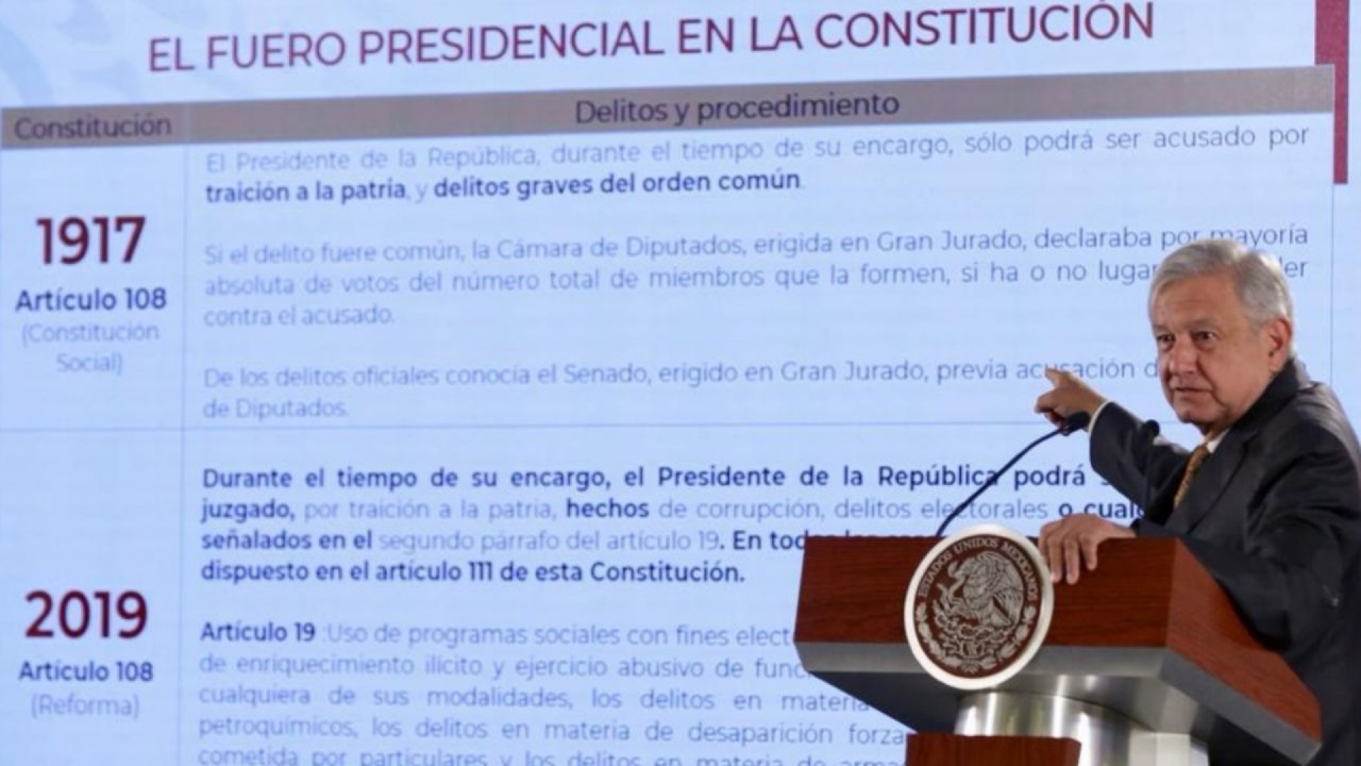AMLO agradece a senadores aprobar la eliminación del fuero presidencial