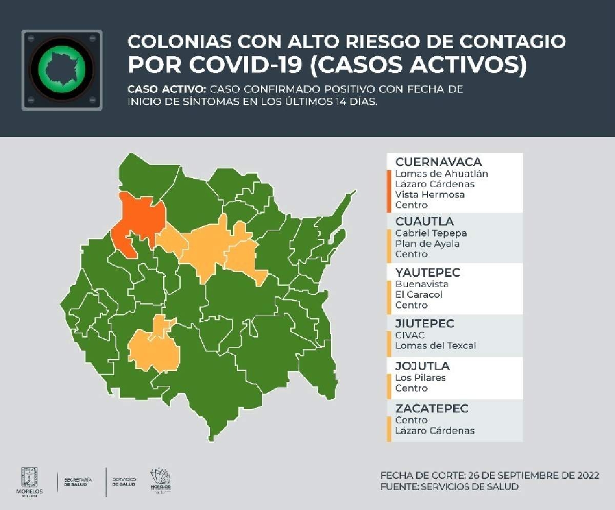 Sólo dos municipios del sur tienen colonias de alto riesgo a la covid