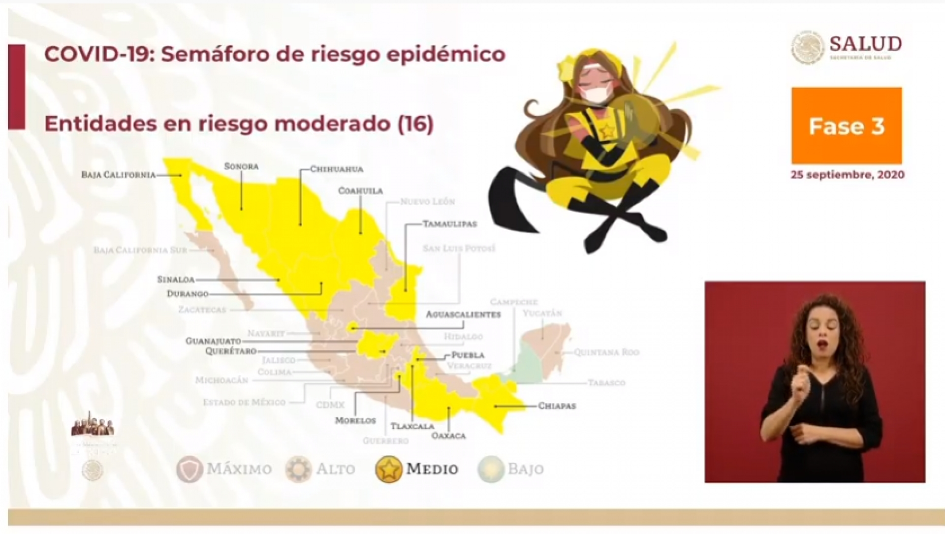 Morelos continúa en semáforo amarillo
