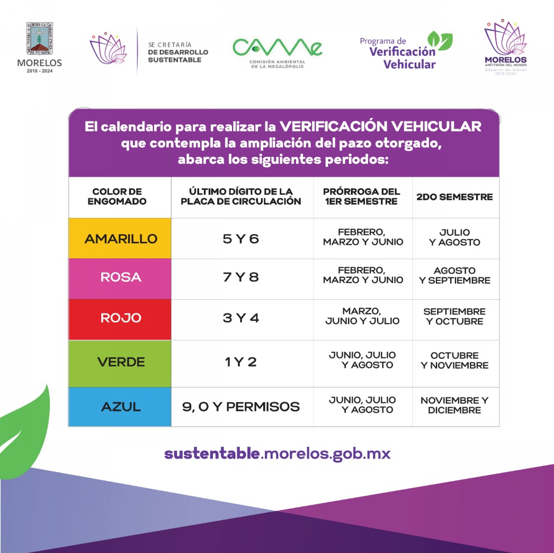 Amplía SDS a junio prórroga del calendario de verificación vehicular obligatoria