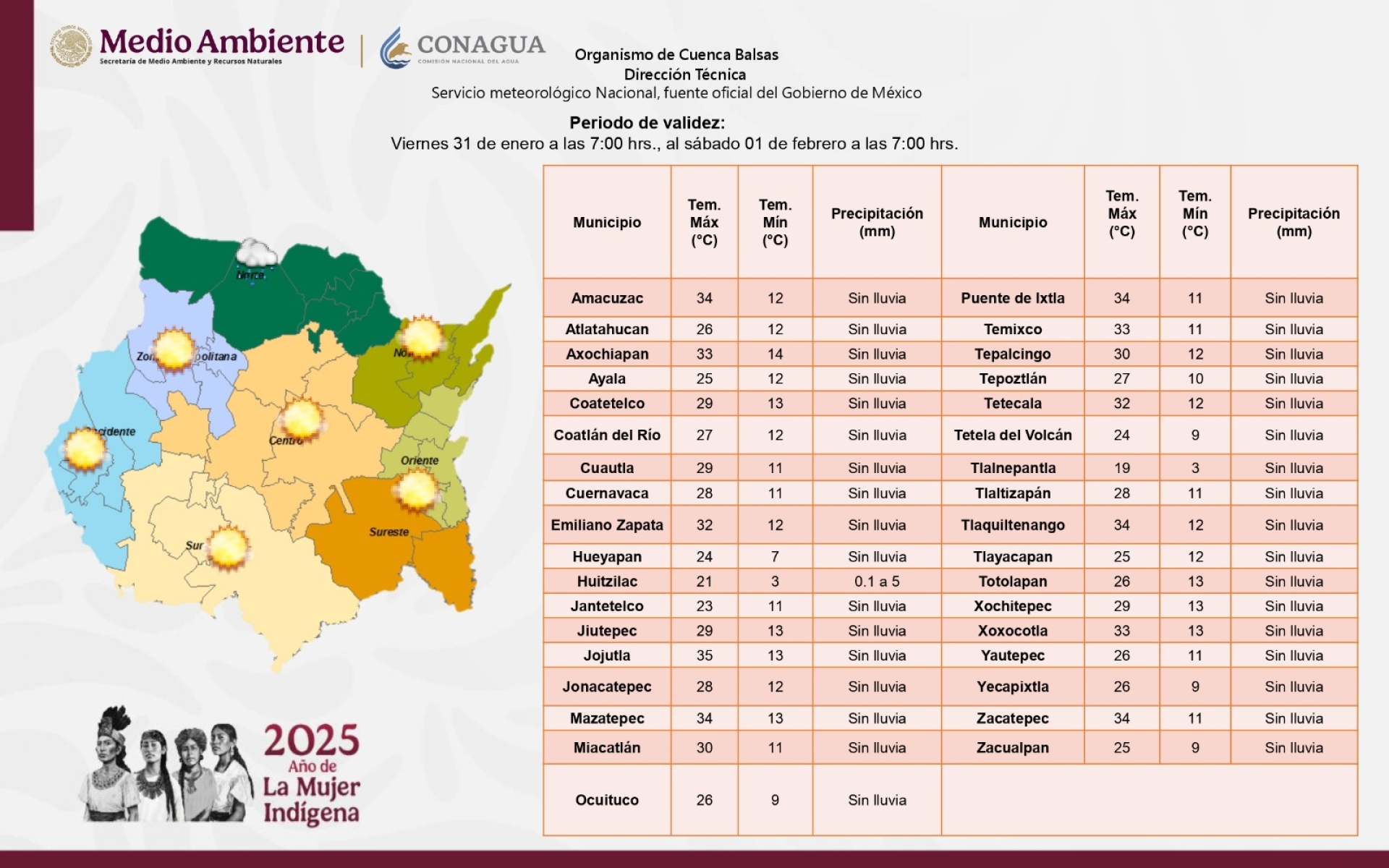 Clima soleado y estable durante primer fin de semana de febrero en Morelos