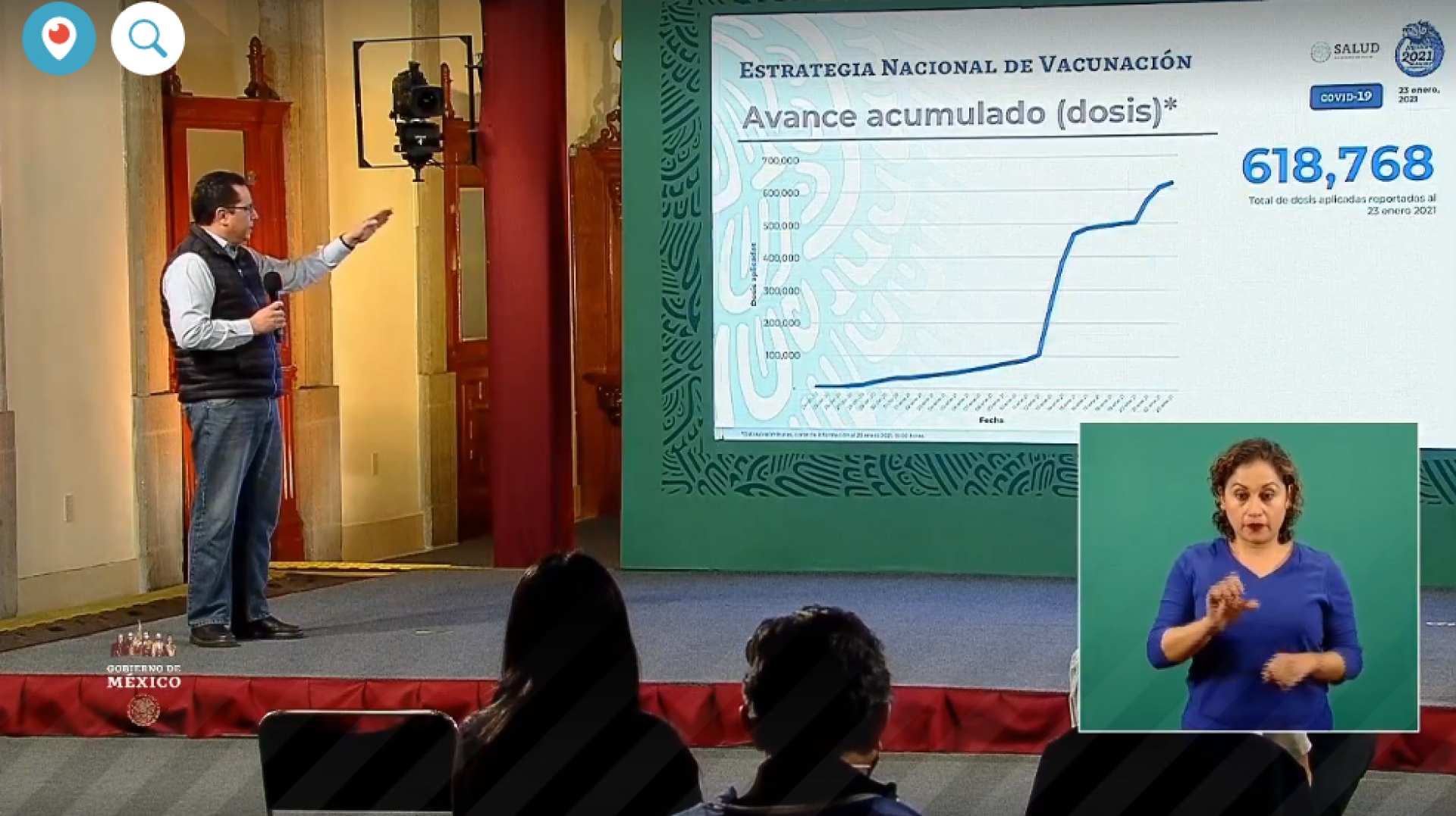 1,752,347 casos de covid-19 confirmados acumulados en México y 149,084 decesos