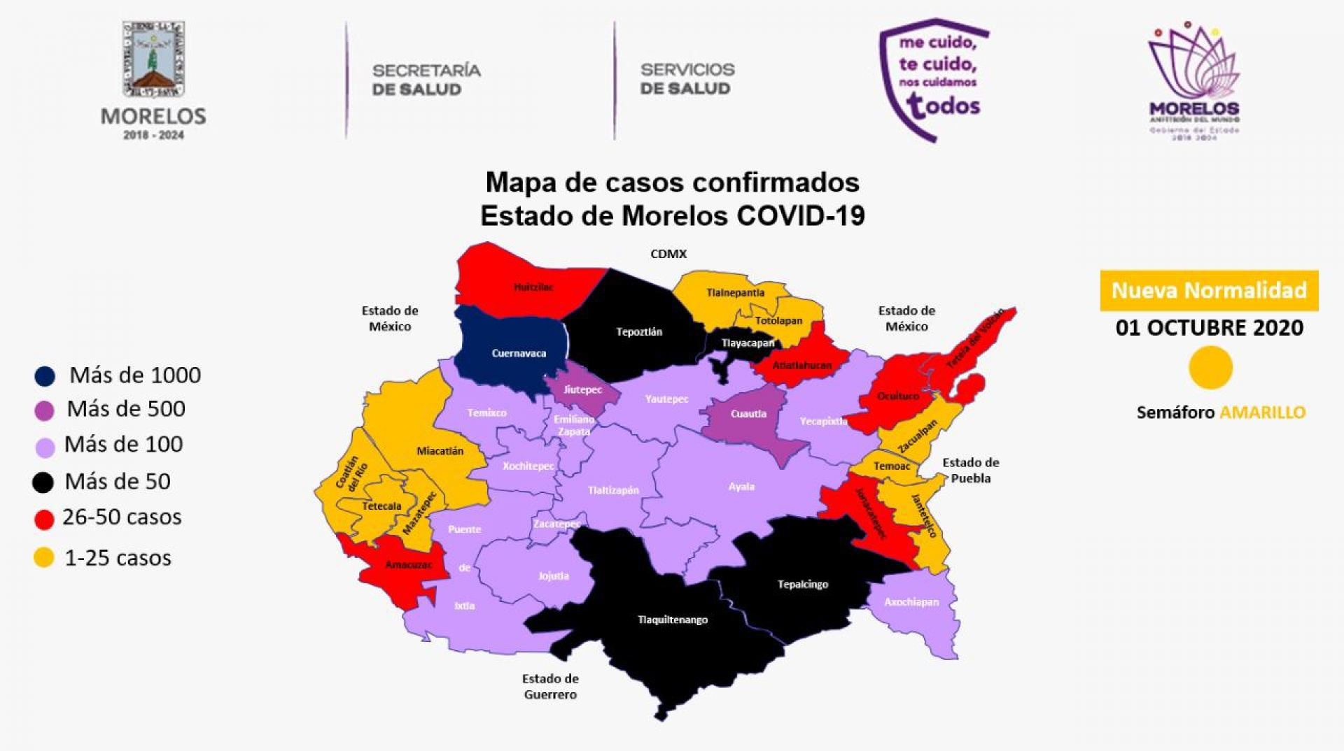En Morelos, autoridades reportan seis mil 73 casos confirmados