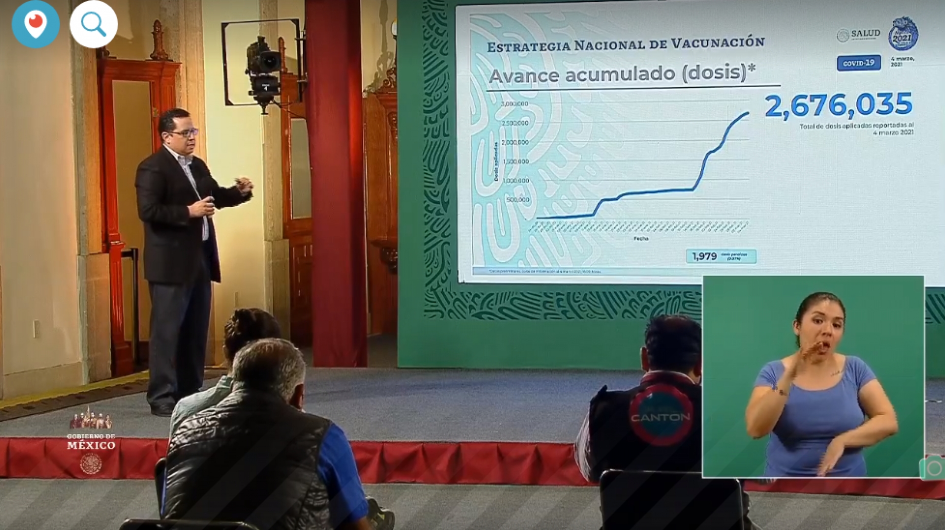 2,112,508 casos de covid-19 confirmados acumulados en México y 188,866 decesos