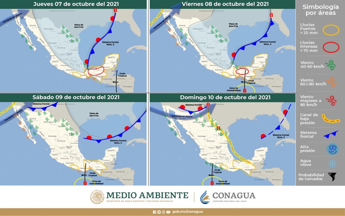 Bajas probabilidades de lluvias para este fin de semana en Morelos
