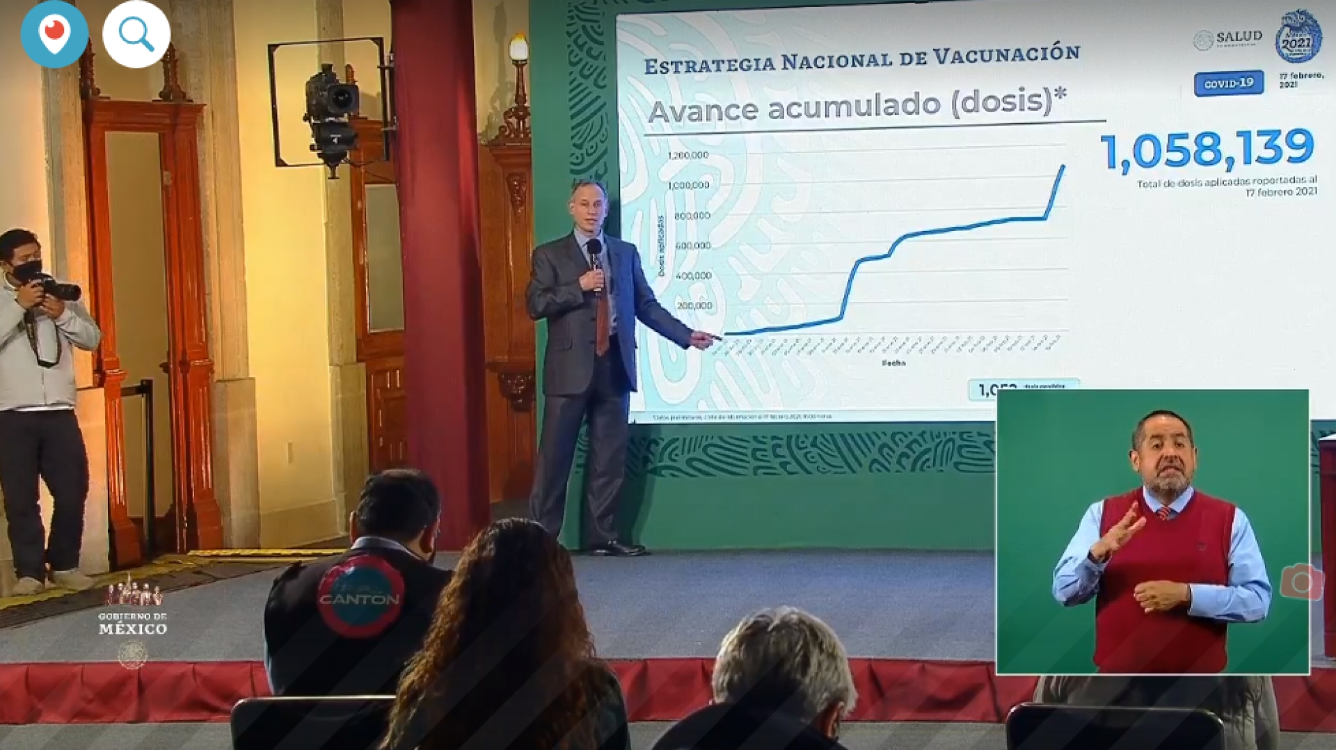 2,013,563 casos de covid-19 confirmados acumulados en México y 177,061 decesos