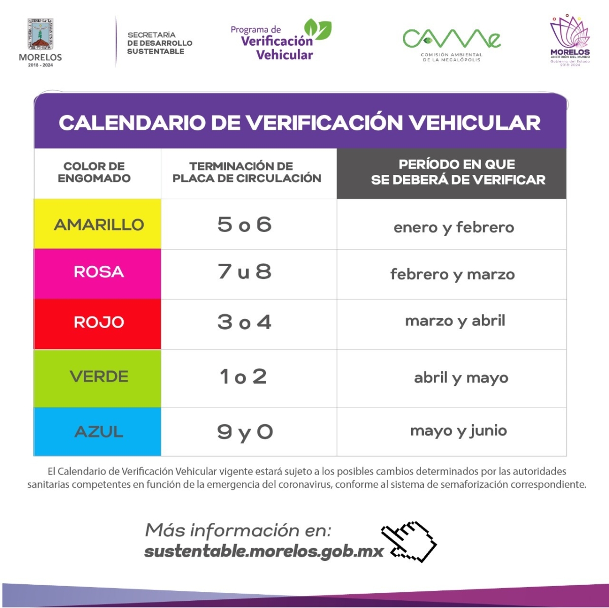 Invita SDS a aprovechar descuento de 100%en multas por verificación vehicular