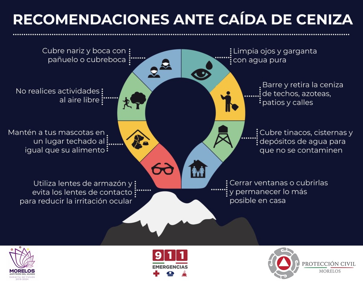 Espera Morelos caída de ceniza por actividad del volcán Popocatépetl