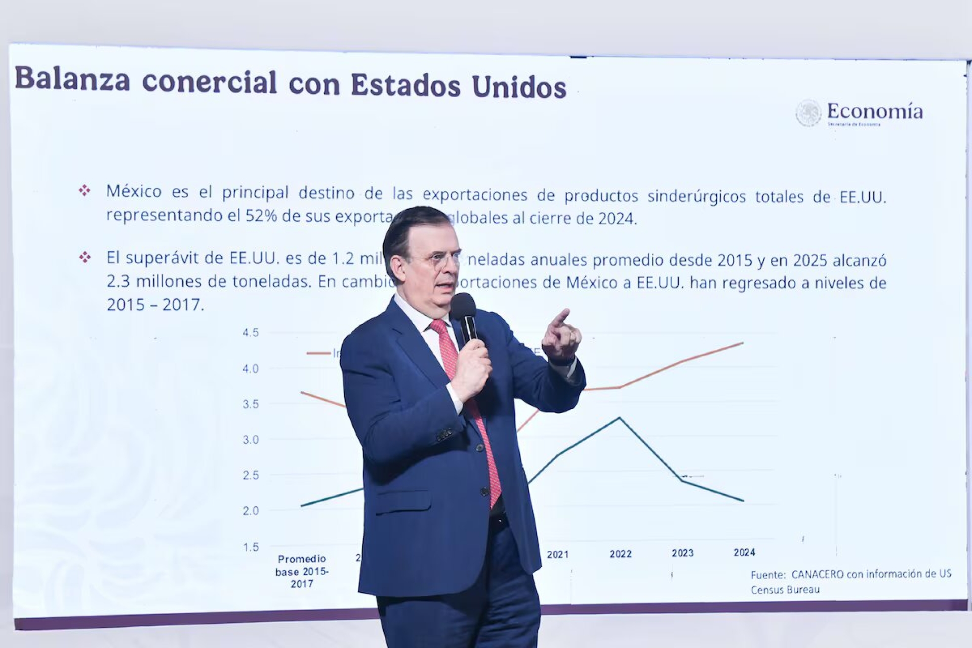 'Sería un balazo en el pie', afirma Ebrard sobre aranceles al acero y aluminio