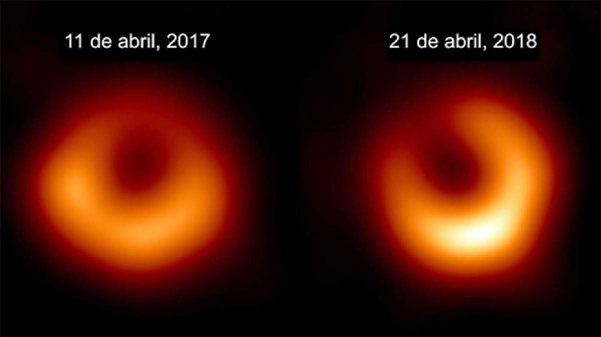 La sombra del agujero negro M87* persiste por al menos un año