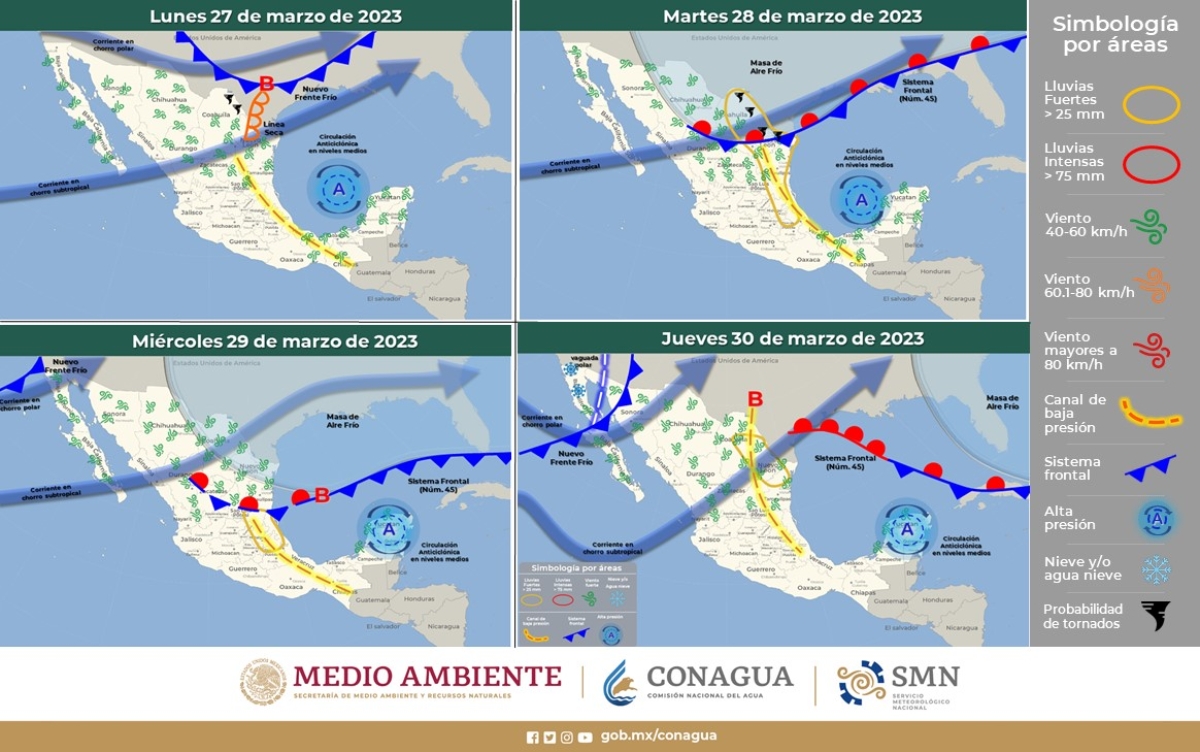 Semana nublada y con pocas posibilidades de lluvia para Morelos