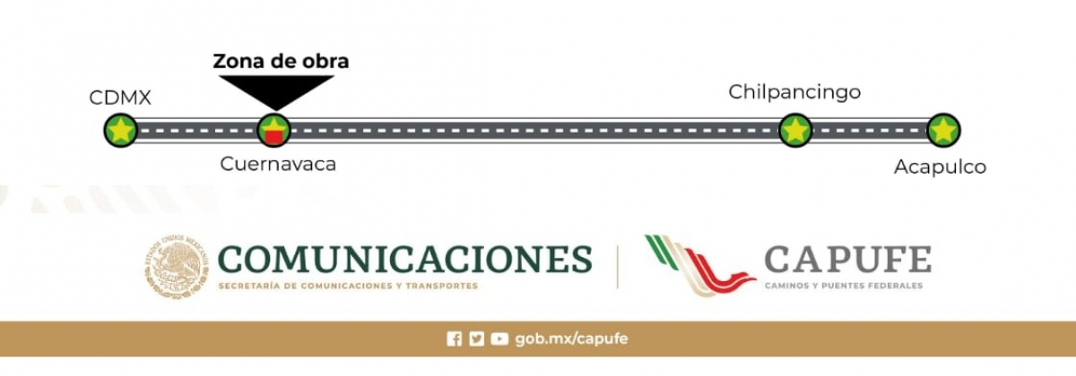 Efectúa Capufe trabajos de conservación en el libramiento Cuernavaca