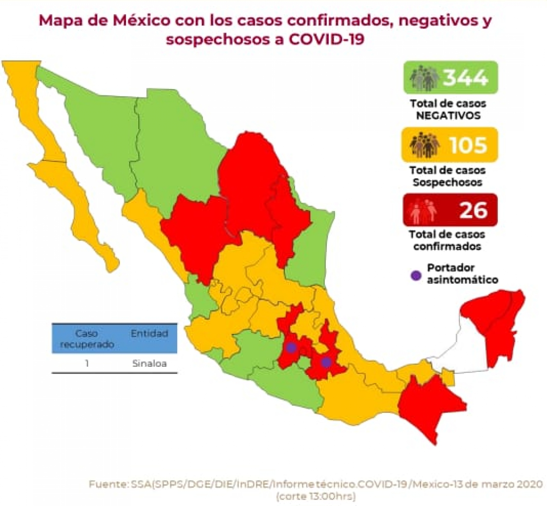 Suman 26 casos confirmados de coronavirus Covid-19 en México