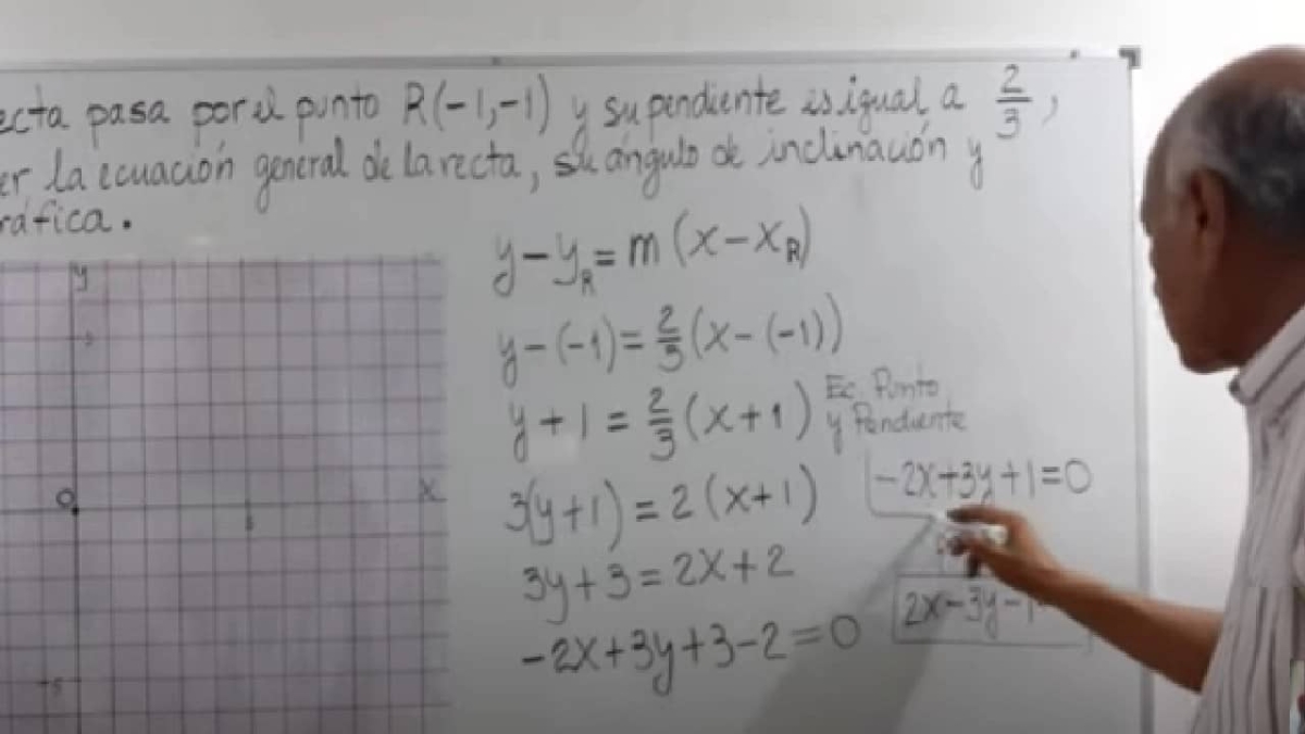 Maestro del IPN creó un canal de YouTube para enseñar matemáticas
