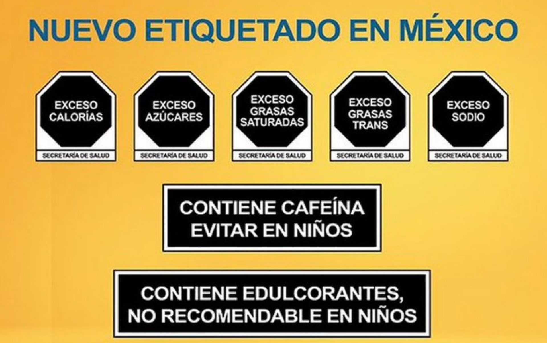 Así se ve el nuevo etiquetado en México