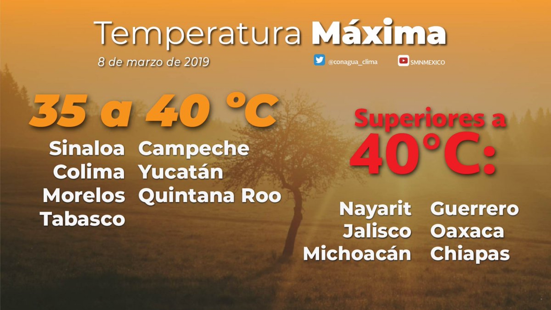 Termómetros a la alza