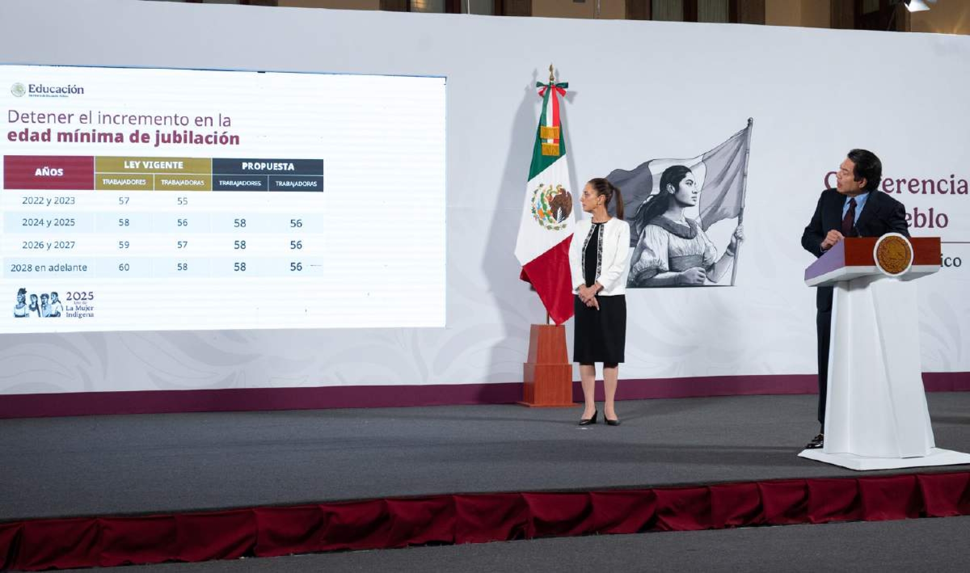 Delinea Sheinbaum compromisos con el magisterio