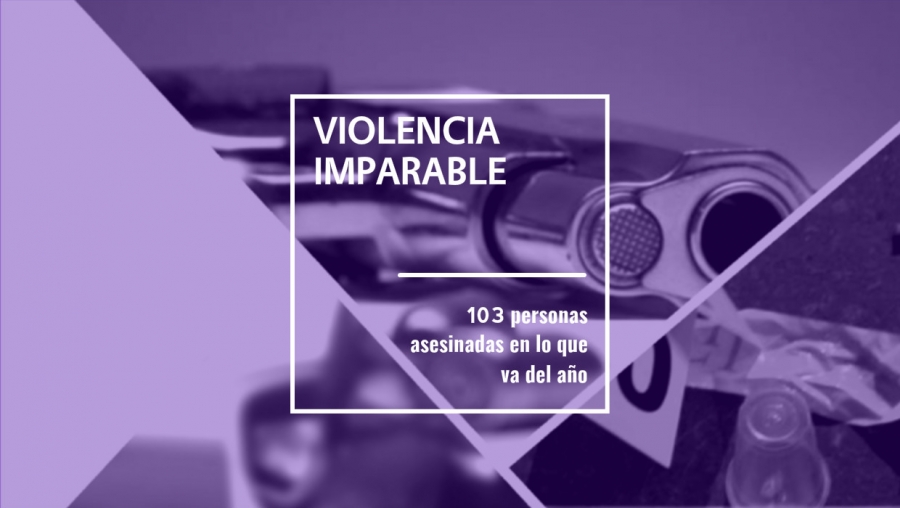 Violencia imparable