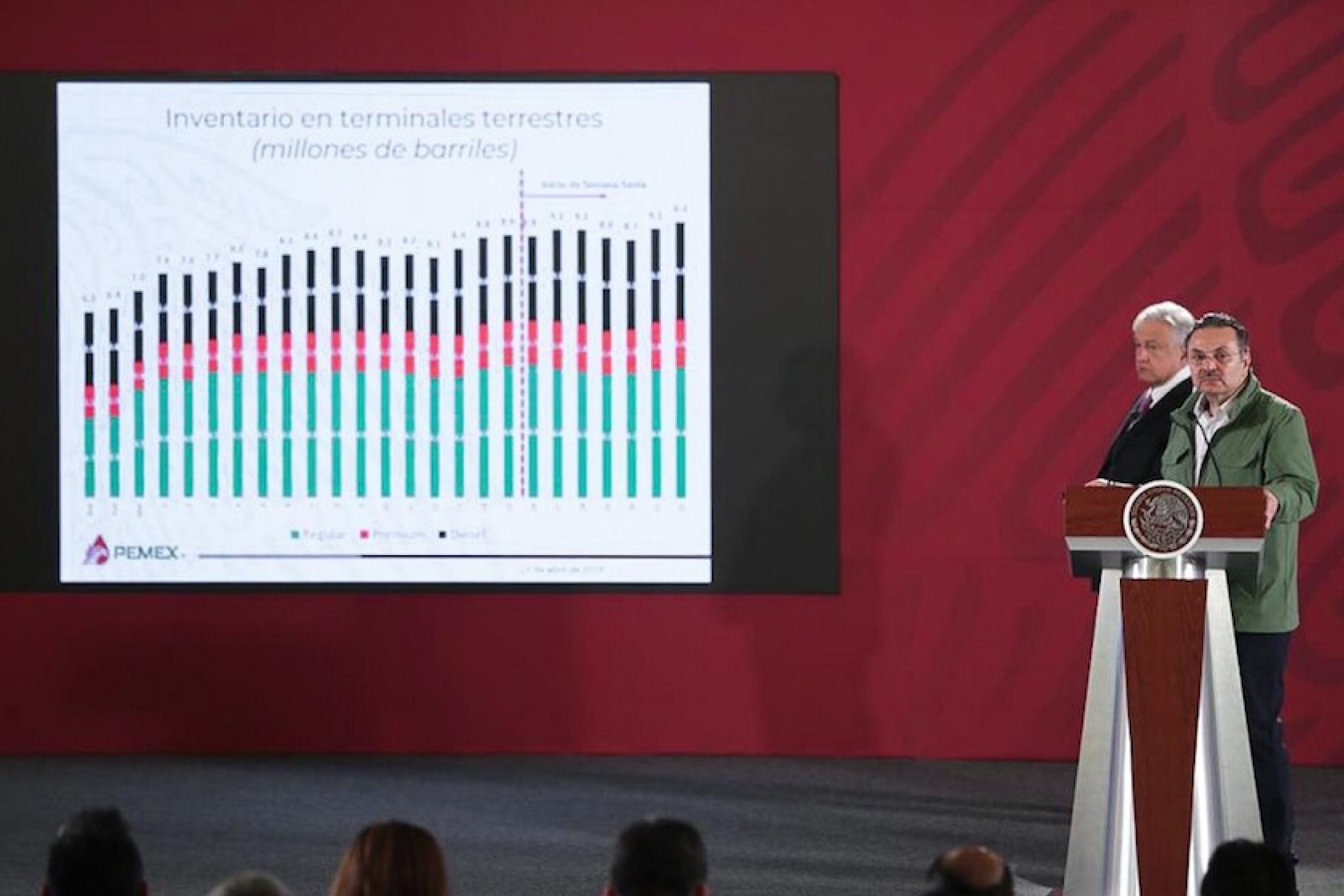 AMLO presenta balance de los primeros tres meses de combate contra el huachicol