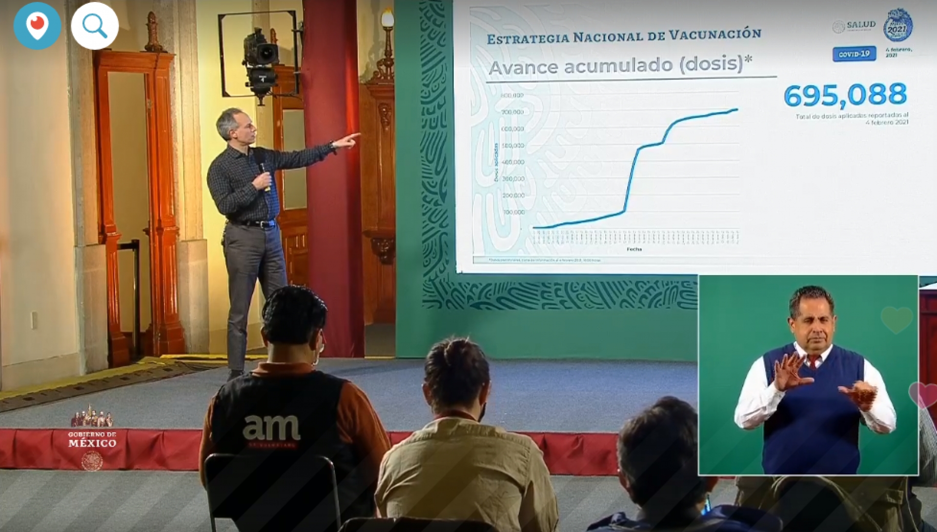 1,899,820 casos de covid-19 confirmados acumulados en México y 162,922 decesos