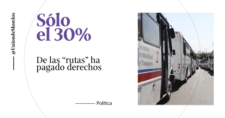 Sólo el 30% de las “rutas” ha pagado derechos