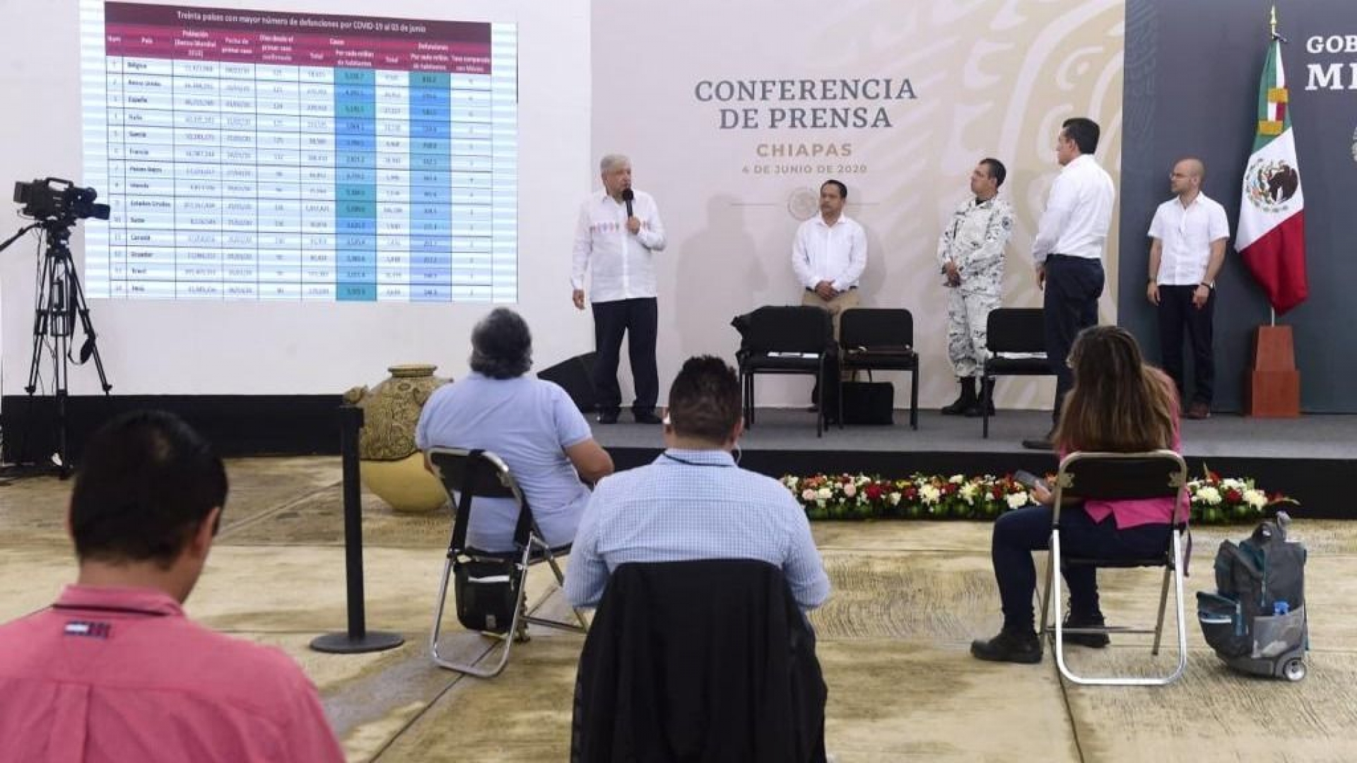 Ya estamos tocando fondo en pérdida de empleo, pero en julio comienza recuperación en ‘V’, dice AMLO