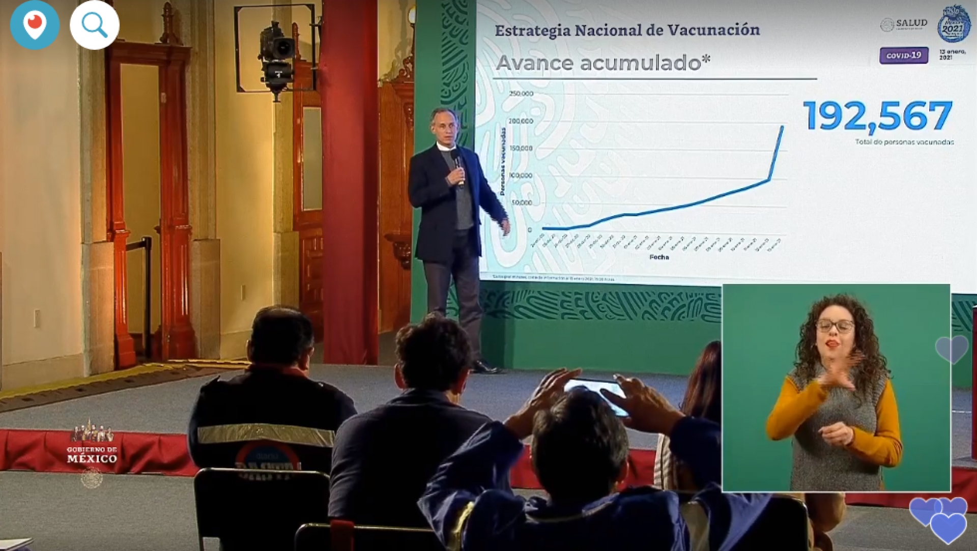 1,571,901 casos de covid-19 confirmados acumulados en México y 136,917 decesos