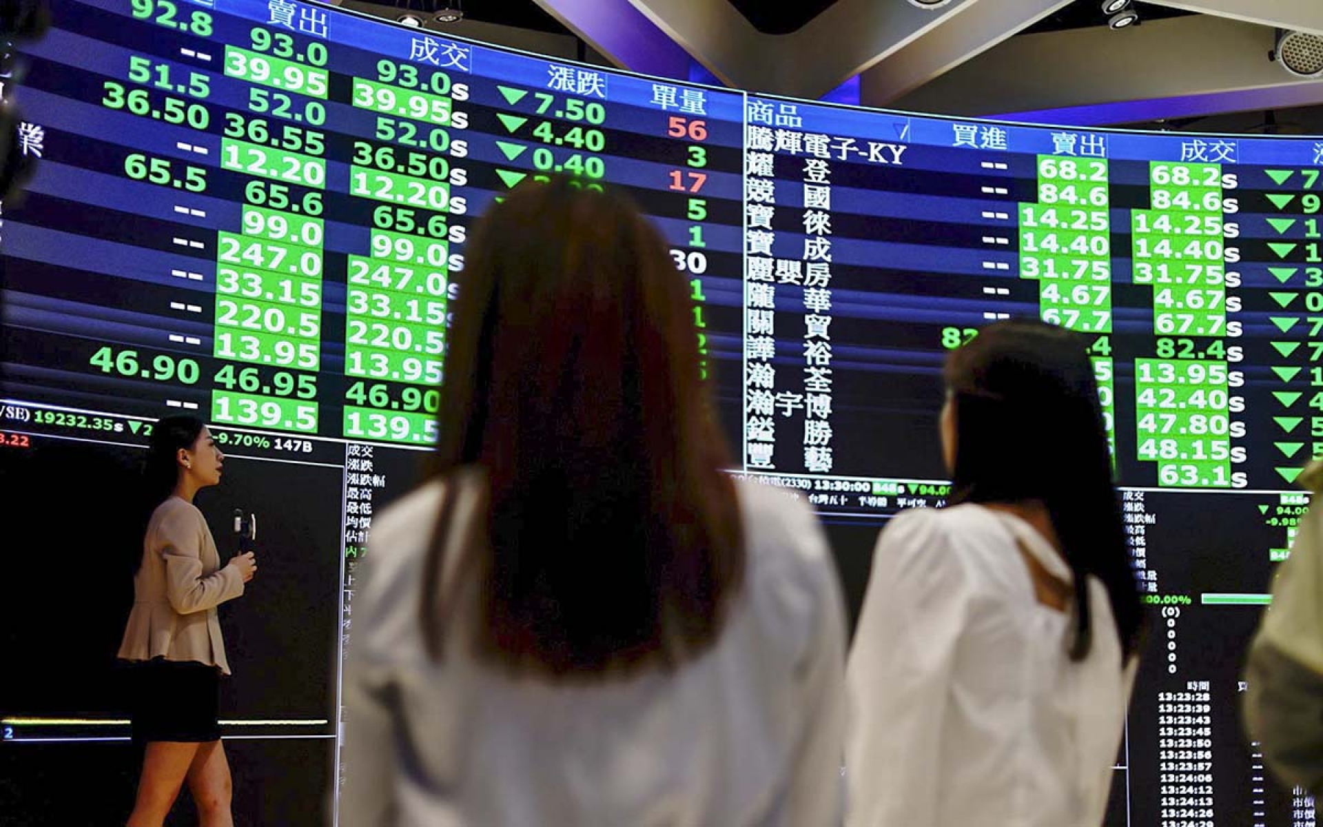 Temor a recesión global provoca desplome de las bolsas asiáticas y europeas