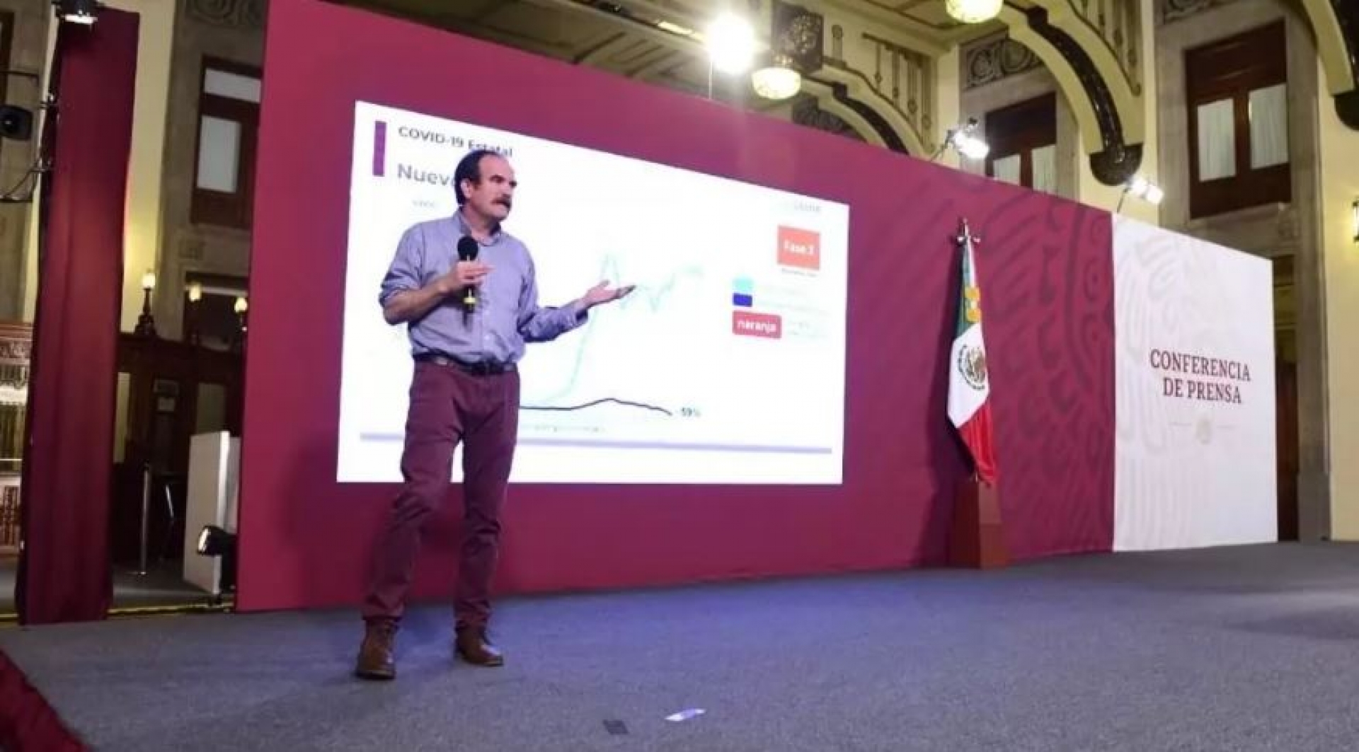 Rebrote de COVID-19 podría darse esta semana, anticipa la Secretaría de Salud