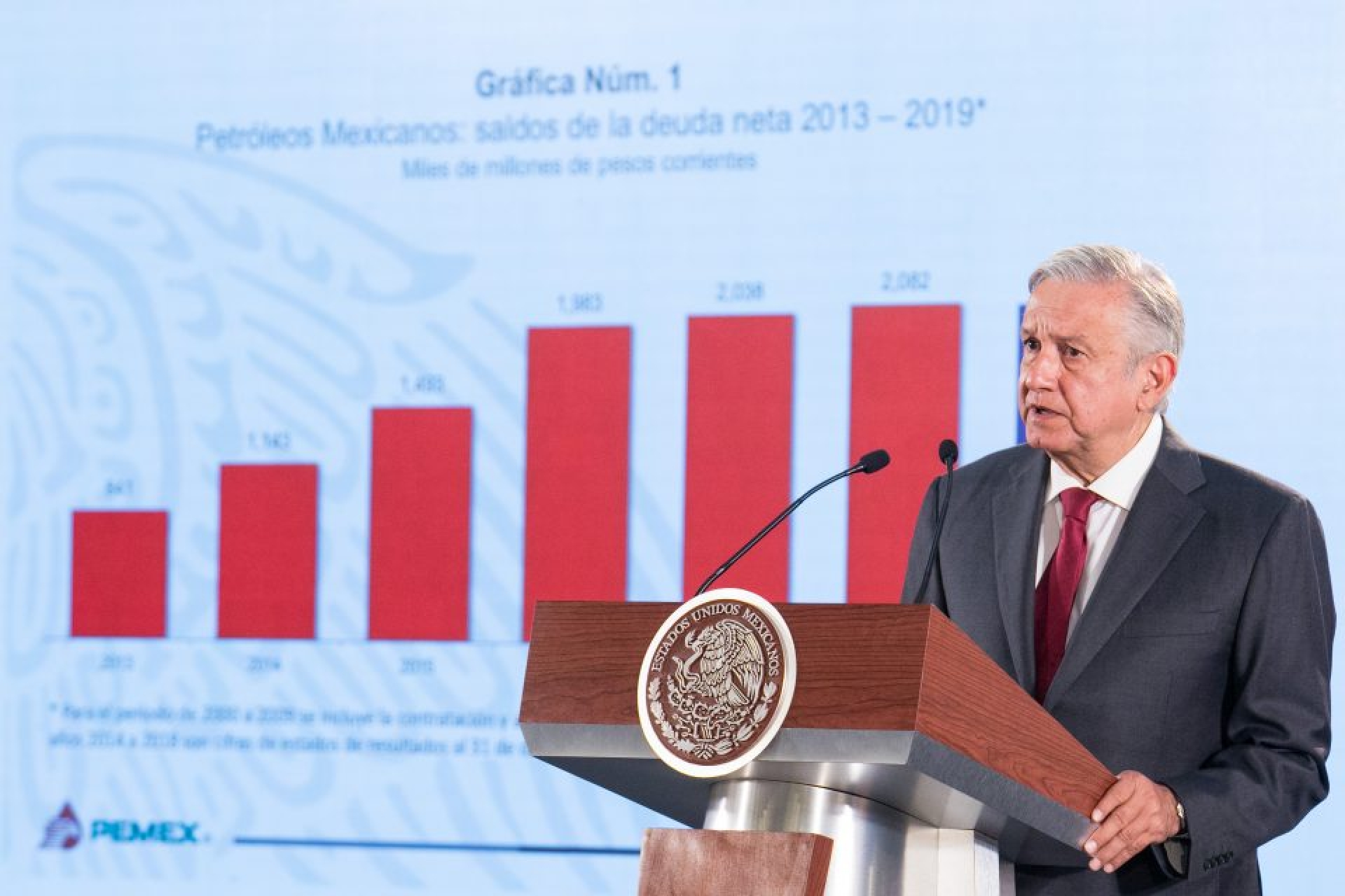 AMLO crea el Instituto para Devolver al Pueblo lo Robado; concentrará los recursos decomisados