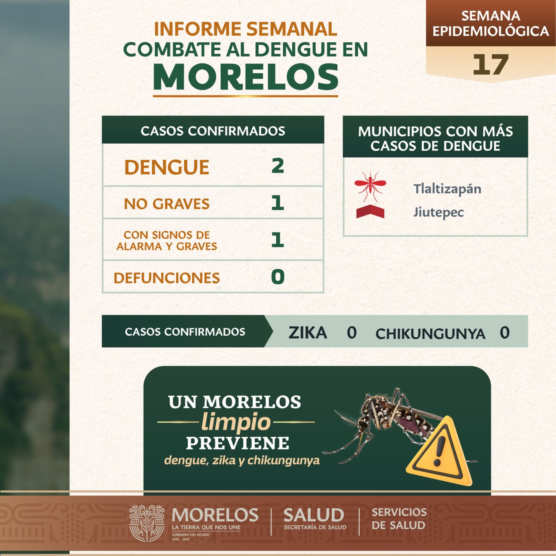 Refuerzan autoridades de Salud estrategia de prevención contra el dengue en panteones por Día de las Madres