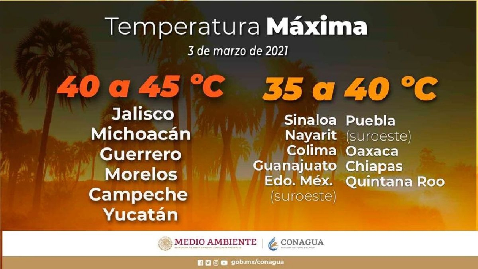 Pronostican temperaturas de 40 a 45 grados para Morelos