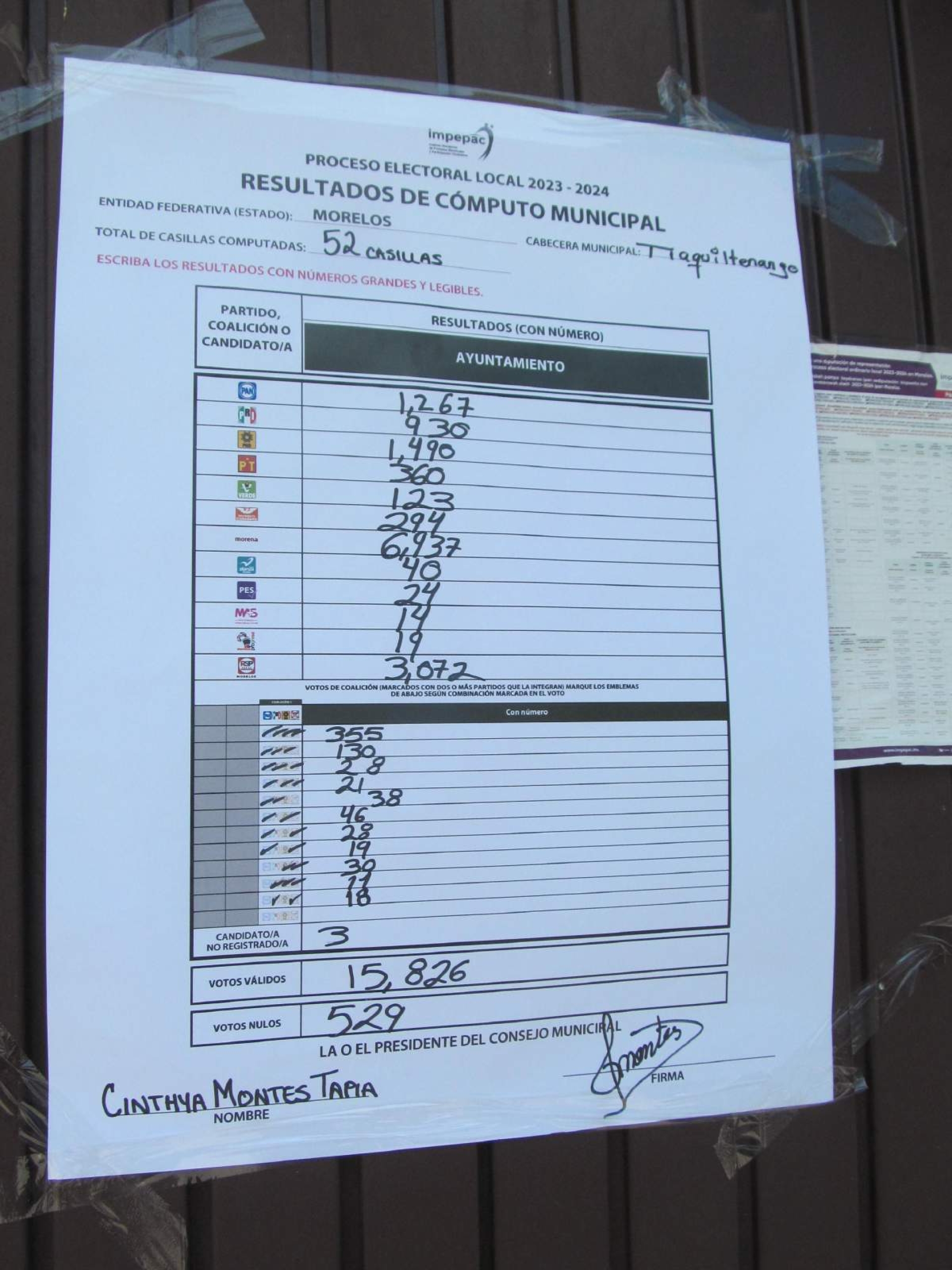 En curso, impugnación a elección de la alcaldía de Tlaquiltenango