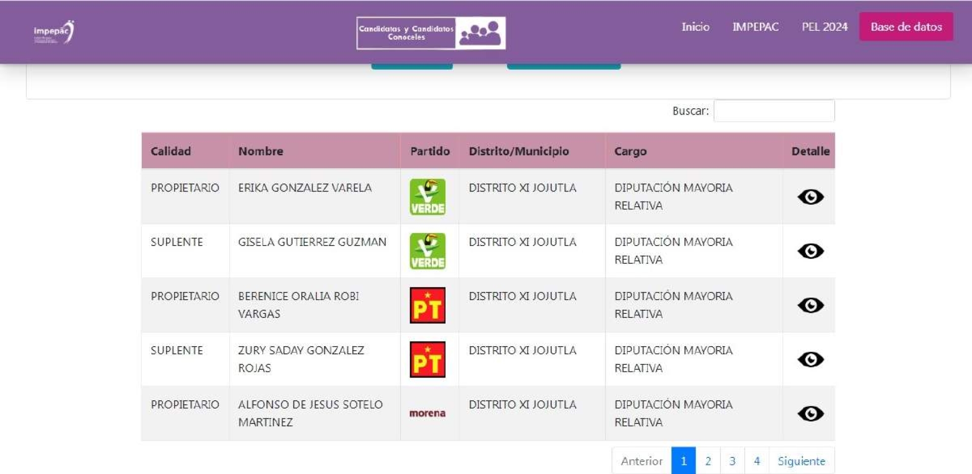 Aspirantes a la diputación del Distrito XI cuentan con al menos licenciatura