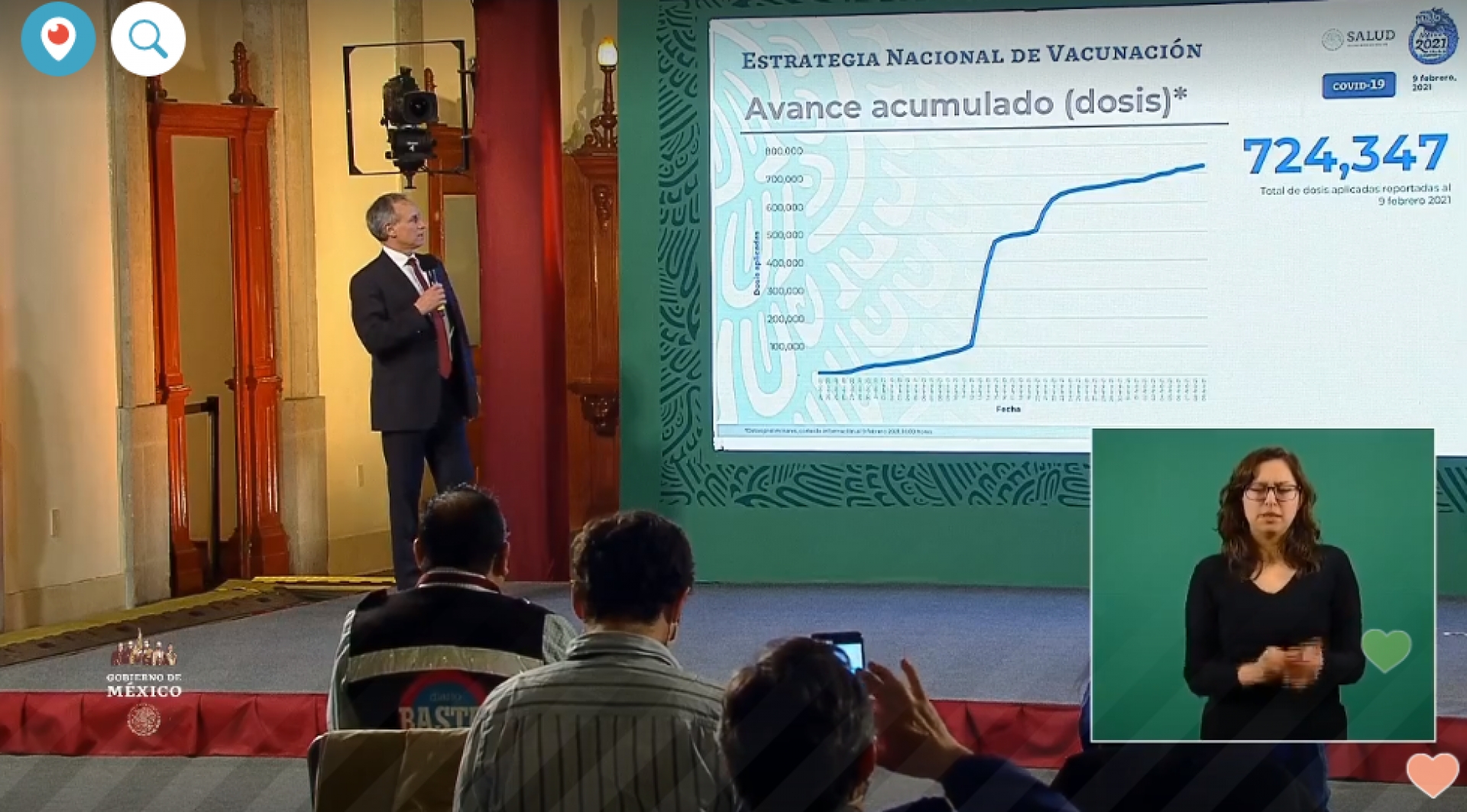 1,946,751 casos de covid-19 confirmados acumulados en México y 168,432 decesos