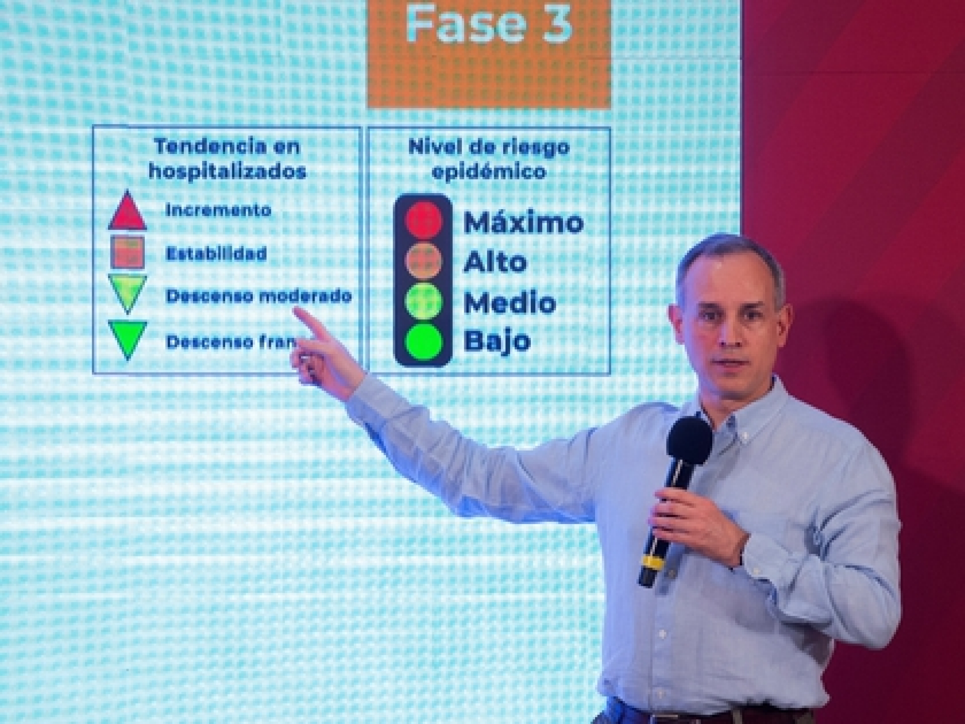 Mi estado está en semáforo naranja de COVID-19, ¿qué significa?